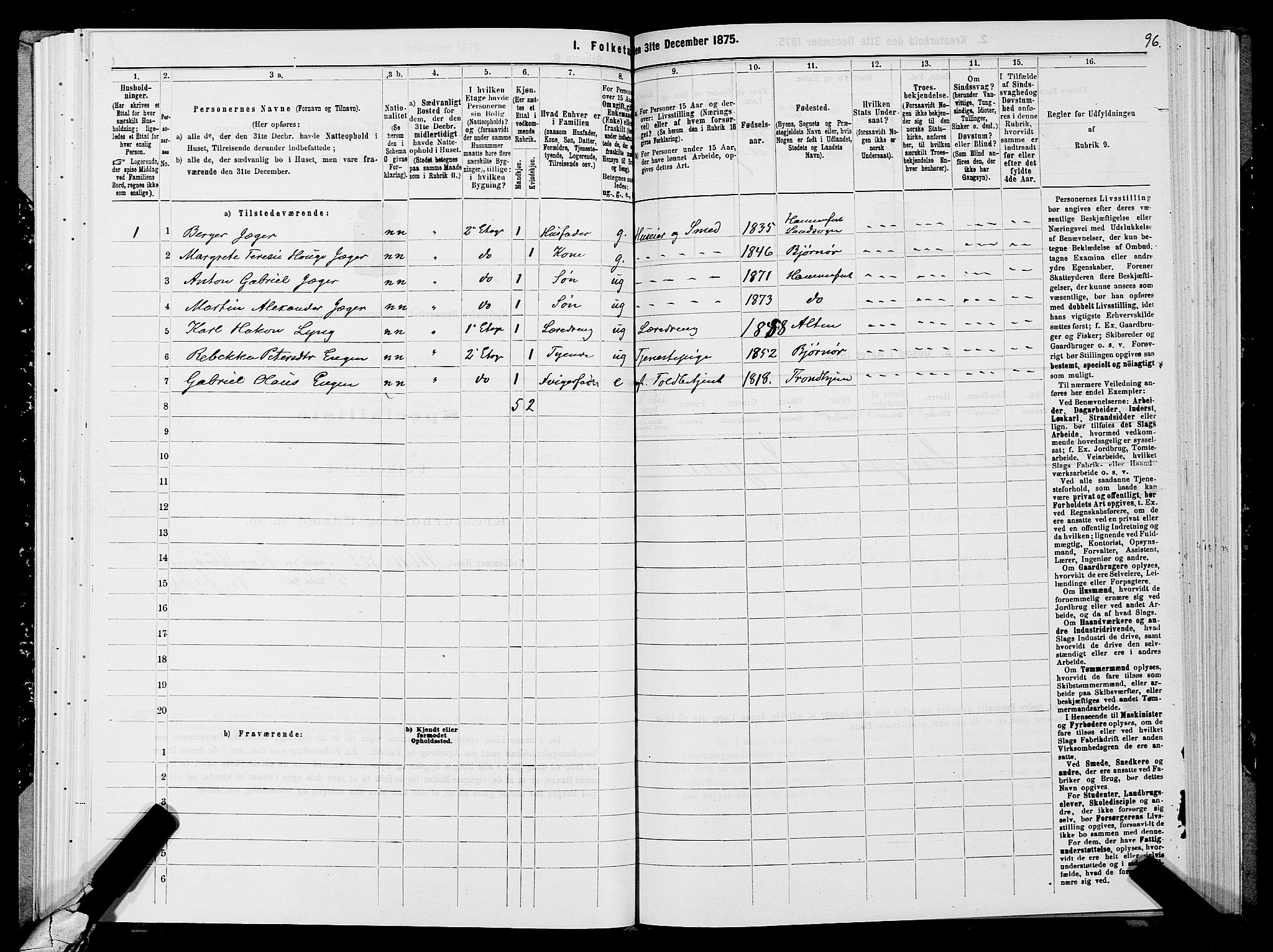 SATØ, 1875 census for 2001B Hammerfest/Hammerfest, 1875, p. 1096