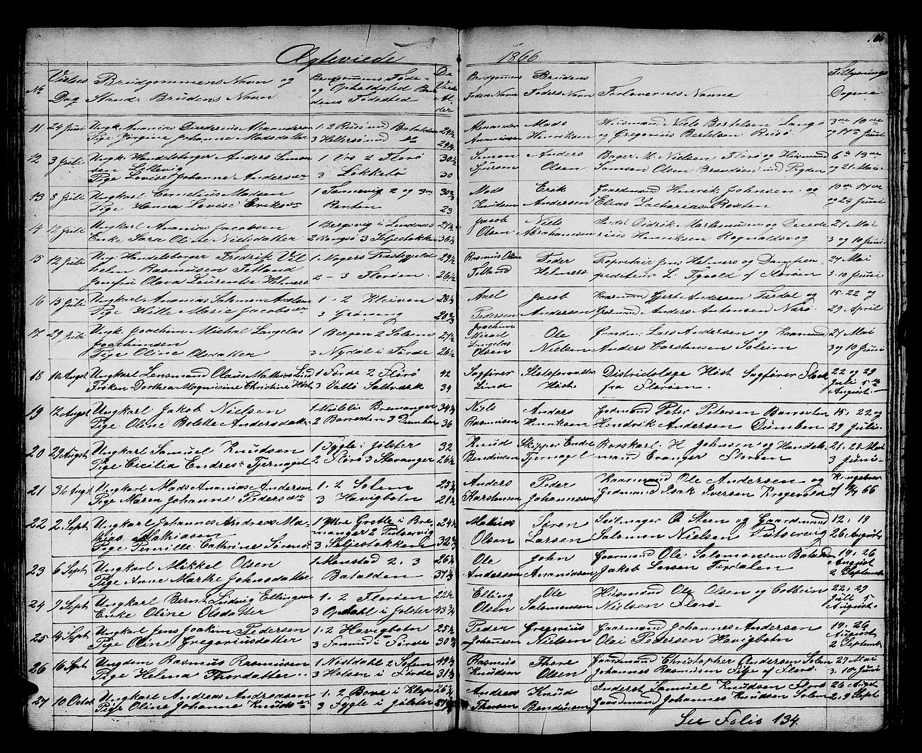 Kinn sokneprestembete, AV/SAB-A-80801/H/Hab/Haba/L0001: Parish register (copy) no. A 1, 1853-1868, p. 106