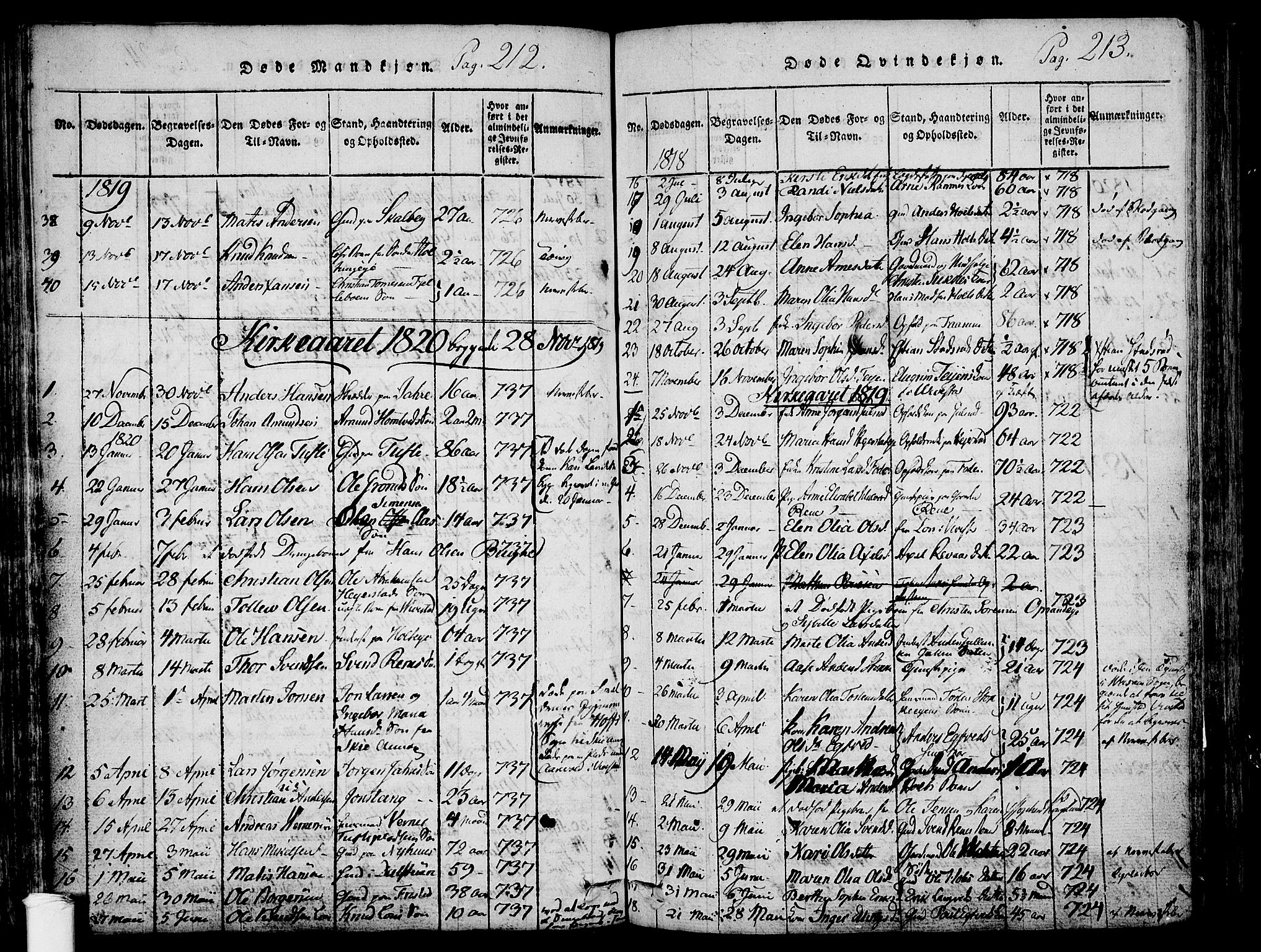 Ramnes kirkebøker, AV/SAKO-A-314/F/Fa/L0004: Parish register (official) no. I 4, 1813-1840, p. 212-213