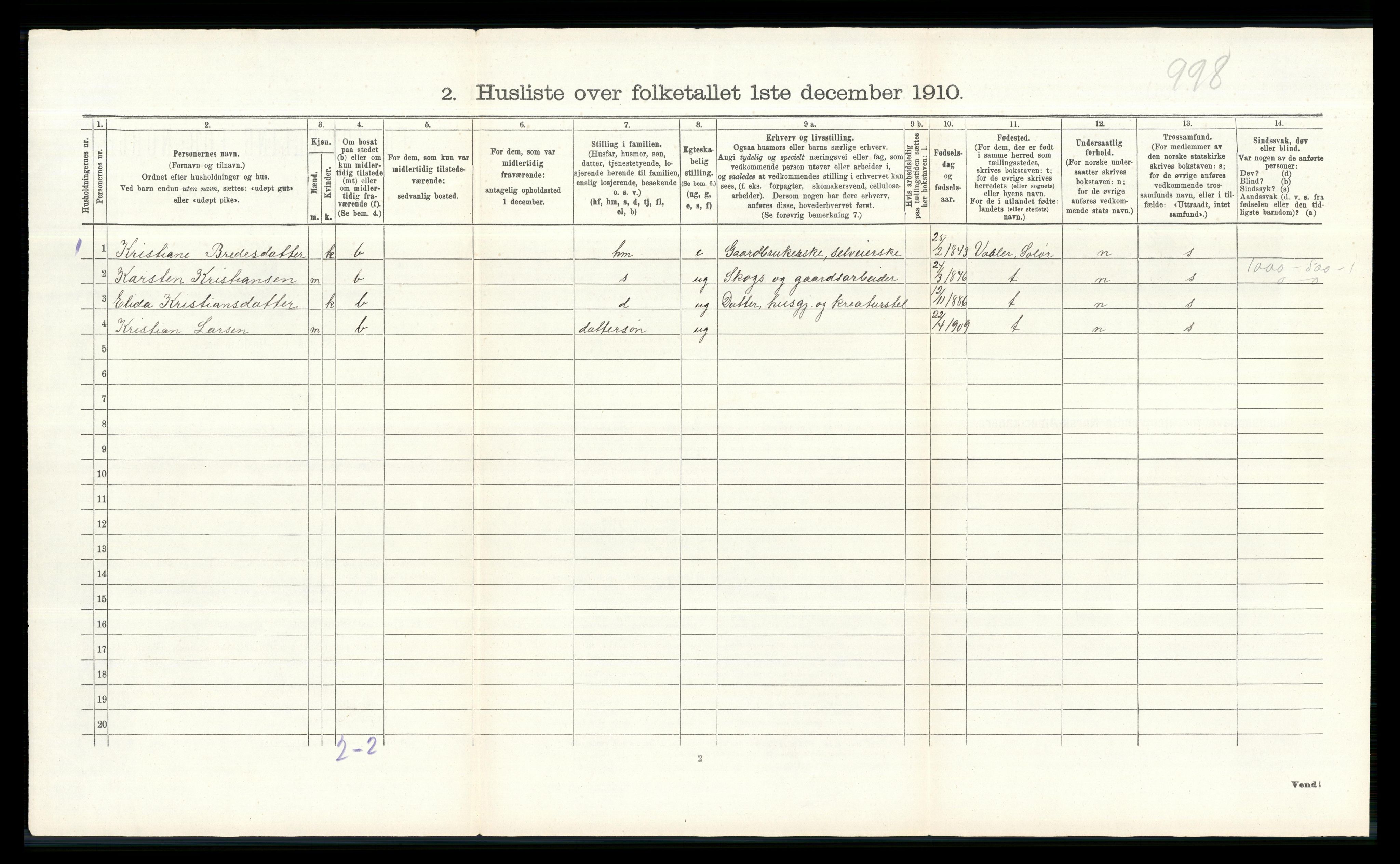 RA, 1910 census for Åsnes, 1910, p. 1375