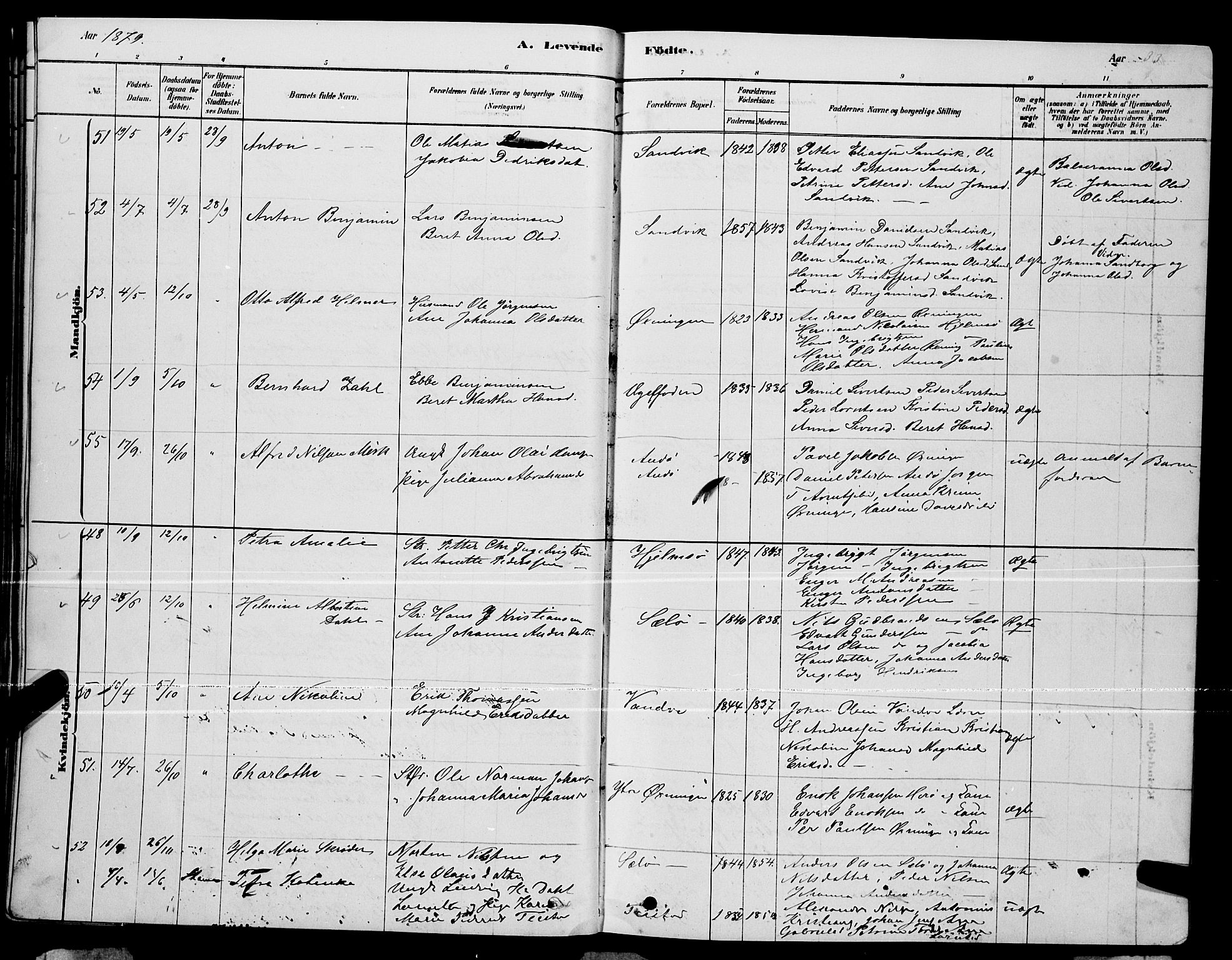 Ministerialprotokoller, klokkerbøker og fødselsregistre - Nordland, AV/SAT-A-1459/834/L0513: Parish register (copy) no. 834C04, 1877-1892, p. 33