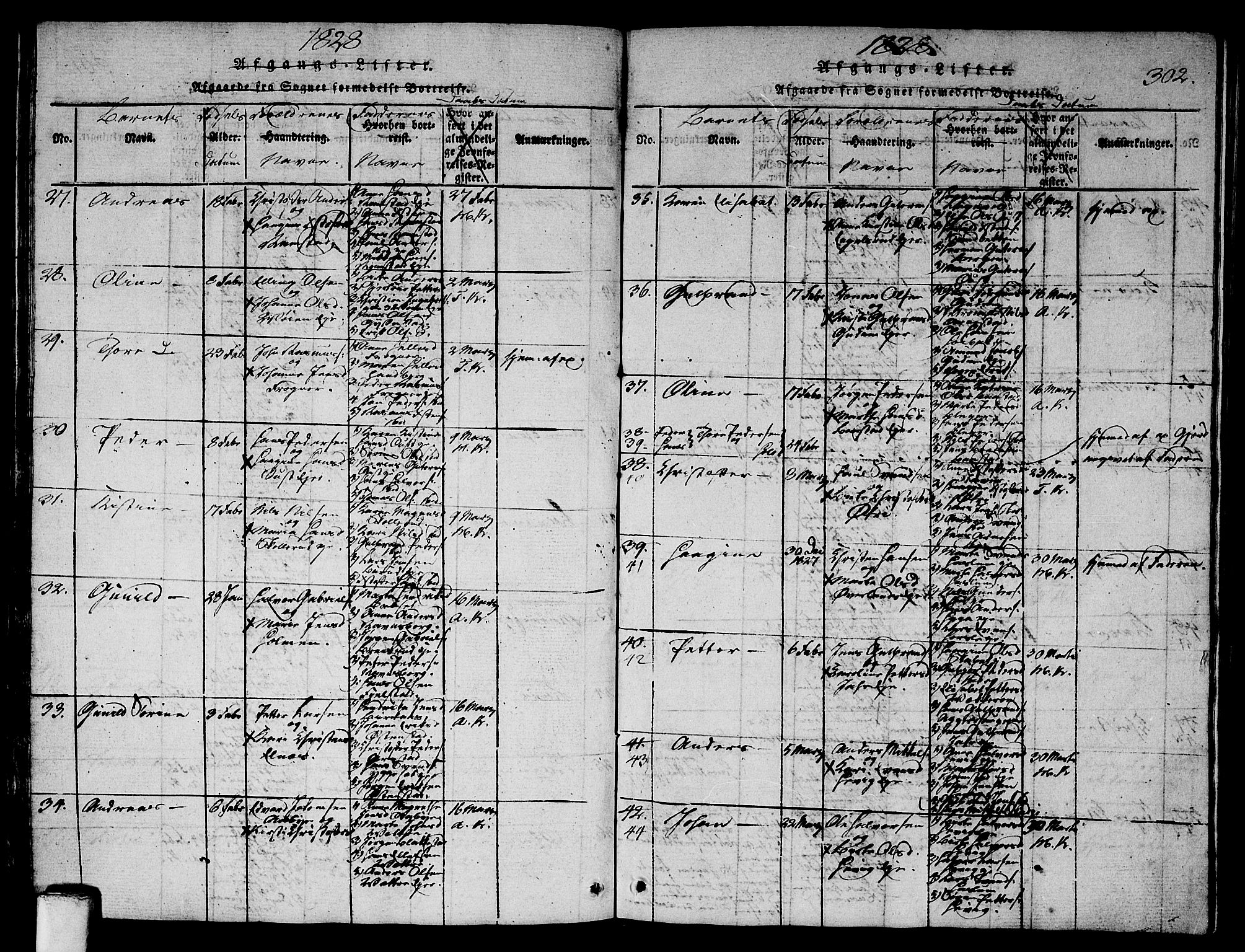 Asker prestekontor Kirkebøker, AV/SAO-A-10256a/G/Ga/L0001: Parish register (copy) no. I 1, 1814-1830, p. 302