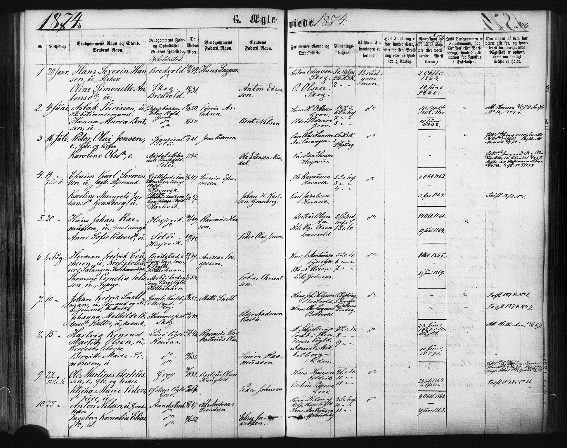 Ibestad sokneprestembete, SATØ/S-0077/H/Ha/Haa/L0010kirke: Parish register (official) no. 10, 1869-1879, p. 296