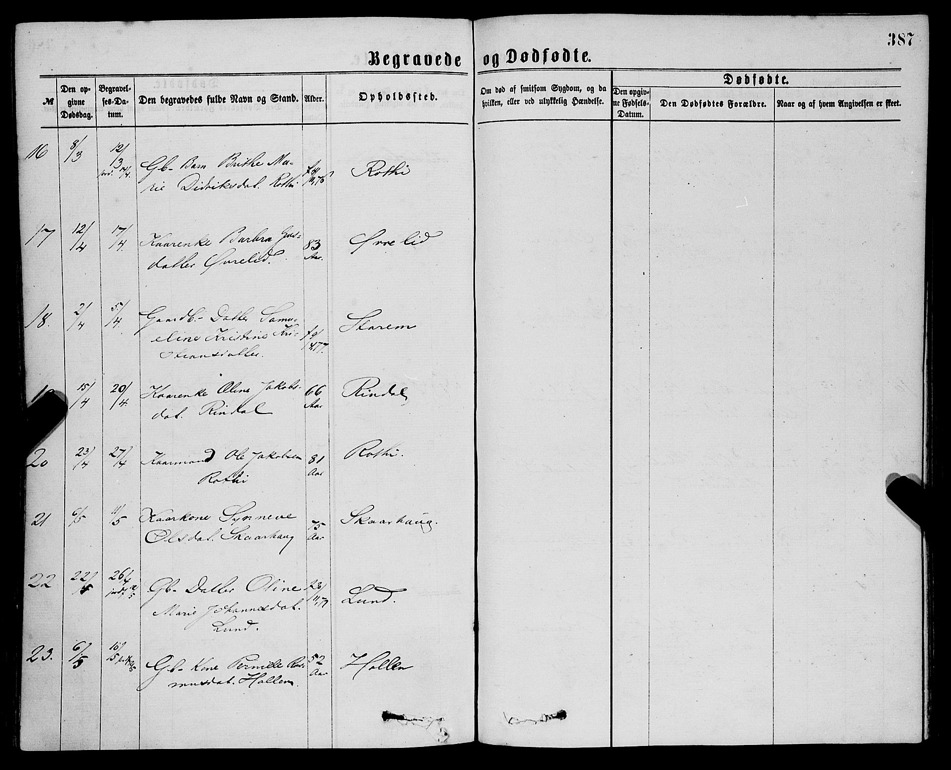 Eid sokneprestembete, AV/SAB-A-82301/H/Haa/Haaa/L0010: Parish register (official) no. A 10, 1867-1878, p. 387