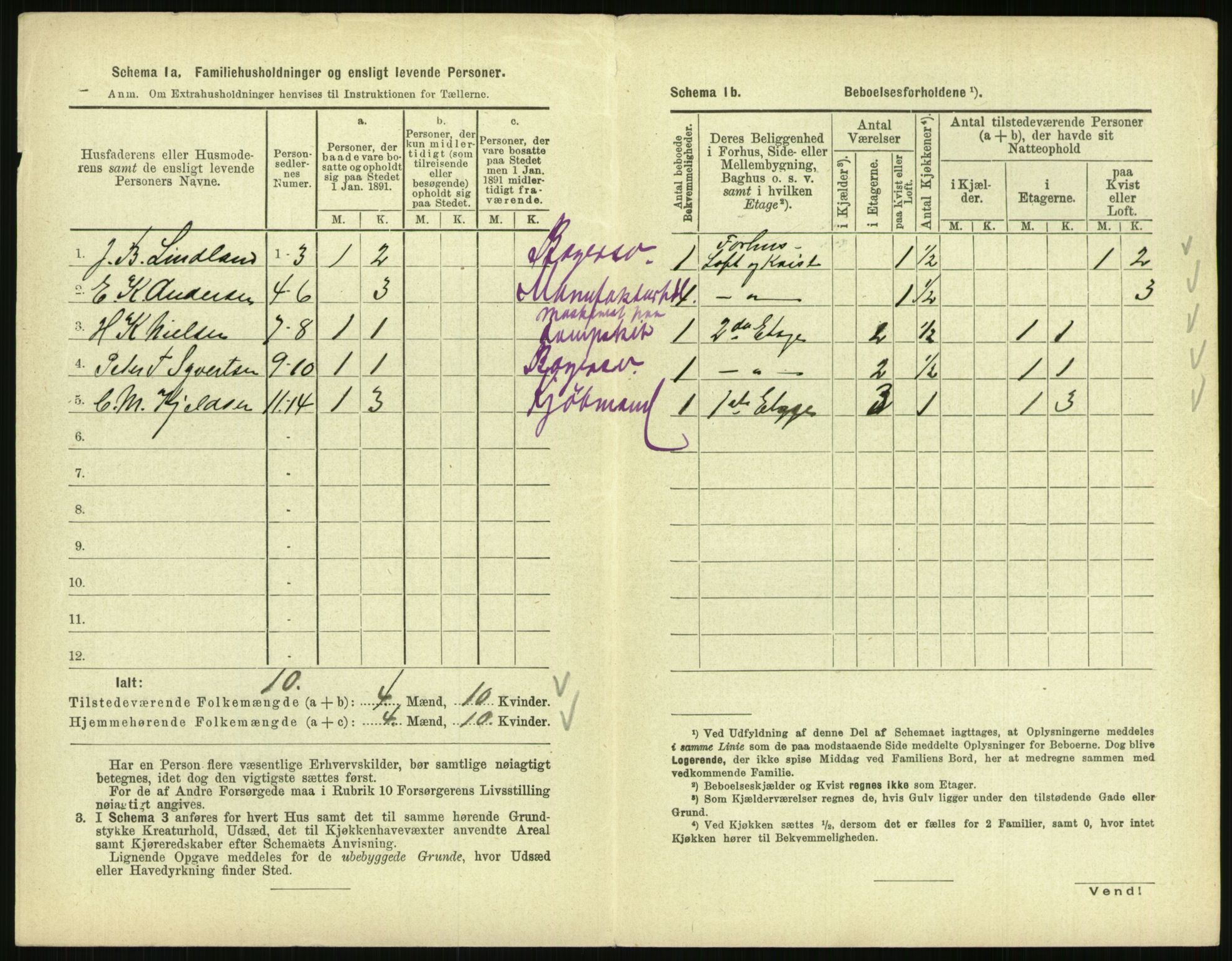 RA, 1891 census for 0801 Kragerø, 1891, p. 1015