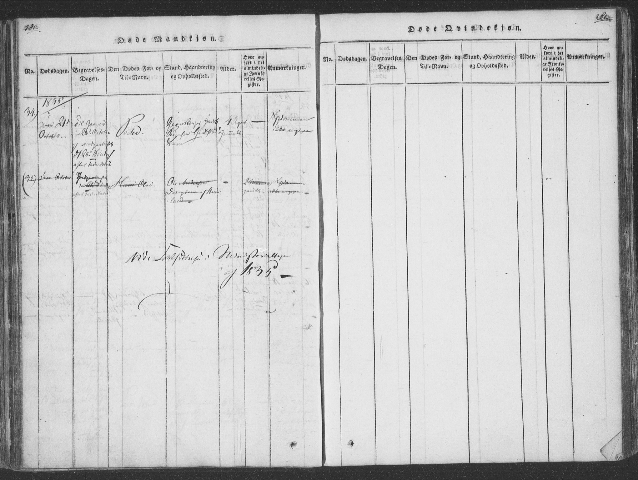 Ministerialprotokoller, klokkerbøker og fødselsregistre - Nordland, AV/SAT-A-1459/855/L0798: Parish register (official) no. 855A06, 1821-1835, p. 250-251