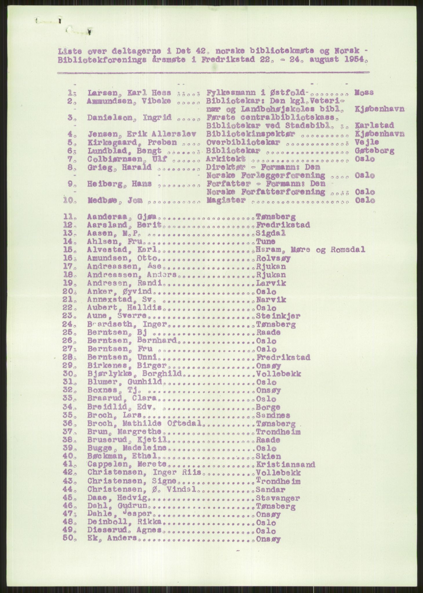 Universitetsbiblioteket i Oslo, AV/RA-S-4102/E/Ea/L0002/0001: -- / Norske bibliotekmøter, 1945-1954, p. 3