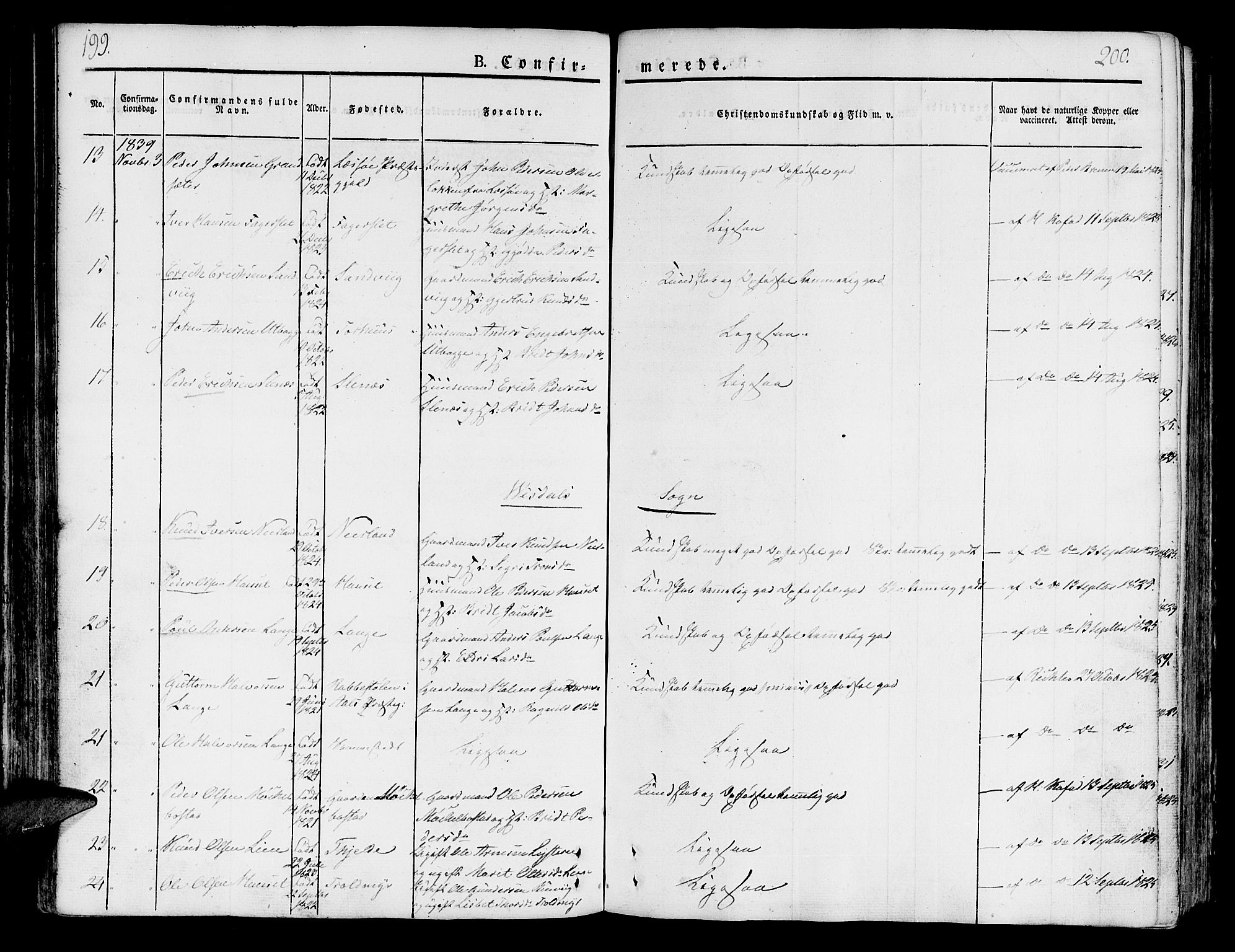 Ministerialprotokoller, klokkerbøker og fødselsregistre - Møre og Romsdal, SAT/A-1454/551/L0624: Parish register (official) no. 551A04, 1831-1845, p. 199-200