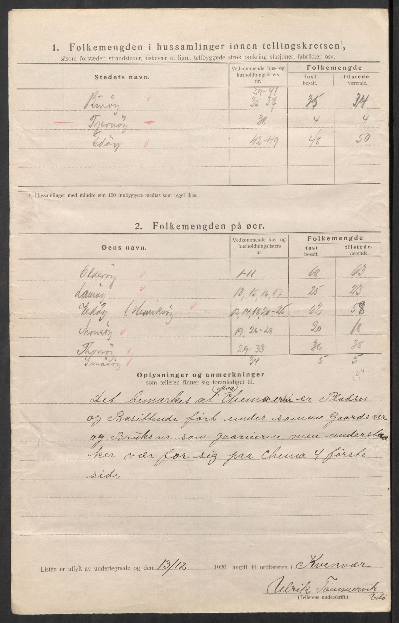 SAT, 1920 census for Kvenvær, 1920, p. 23