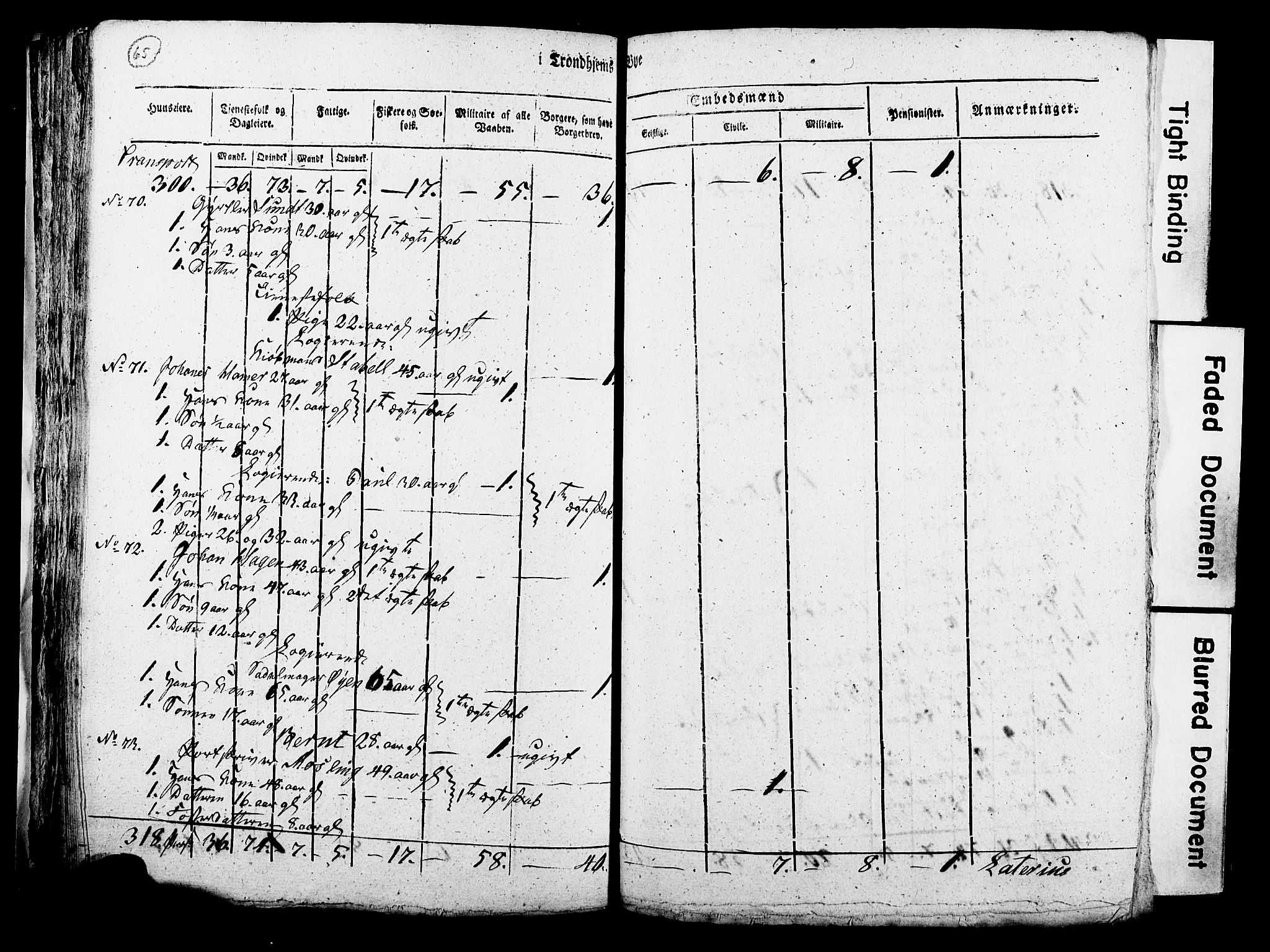 RA, Census 1815 for Trondheim, 1815, p. 64