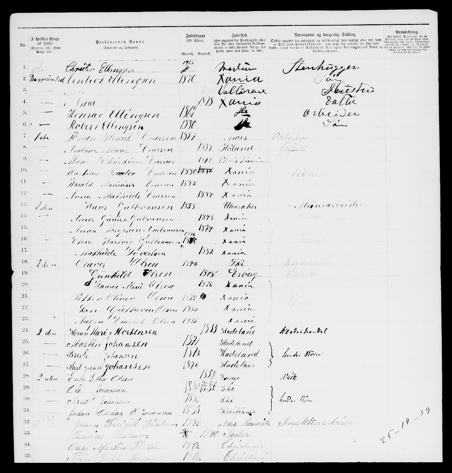 RA, 1885 census for 0301 Kristiania, 1885, p. 12269