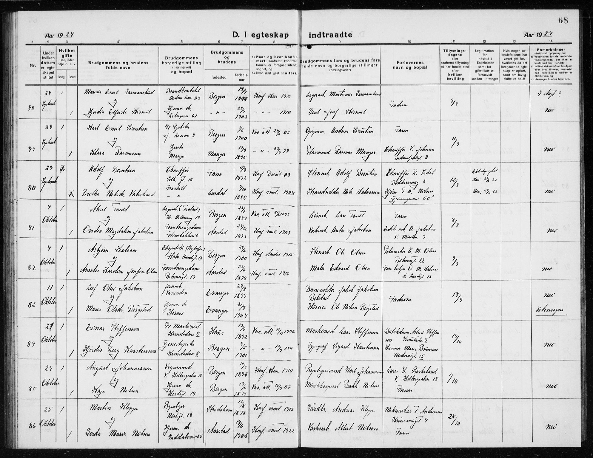 Årstad Sokneprestembete, AV/SAB-A-79301/H/Hab/L0020: Parish register (copy) no. C  2, 1920-1935, p. 68