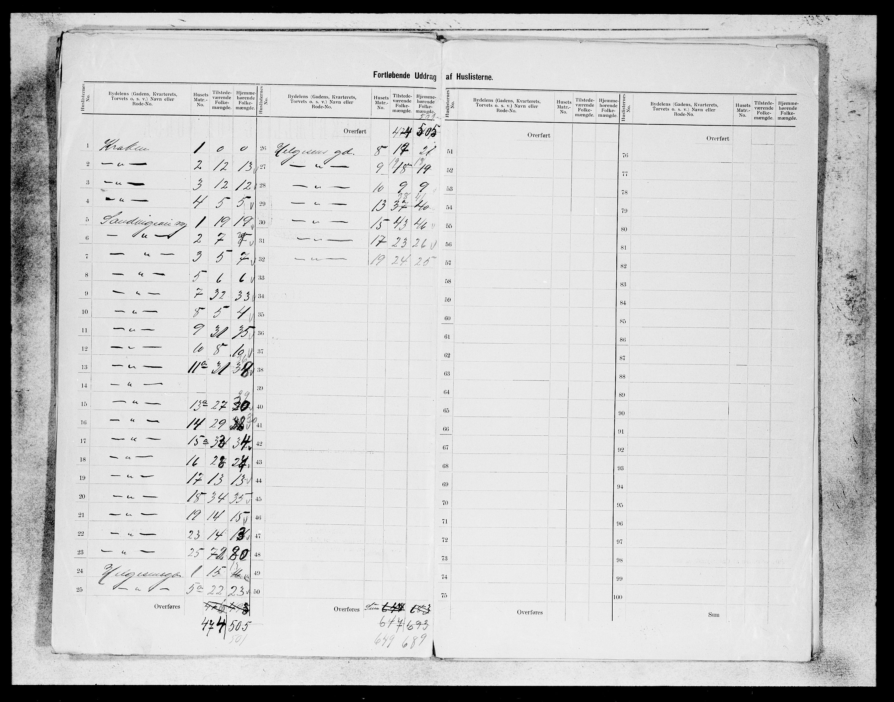 SAB, 1900 census for Bergen, 1900, p. 121