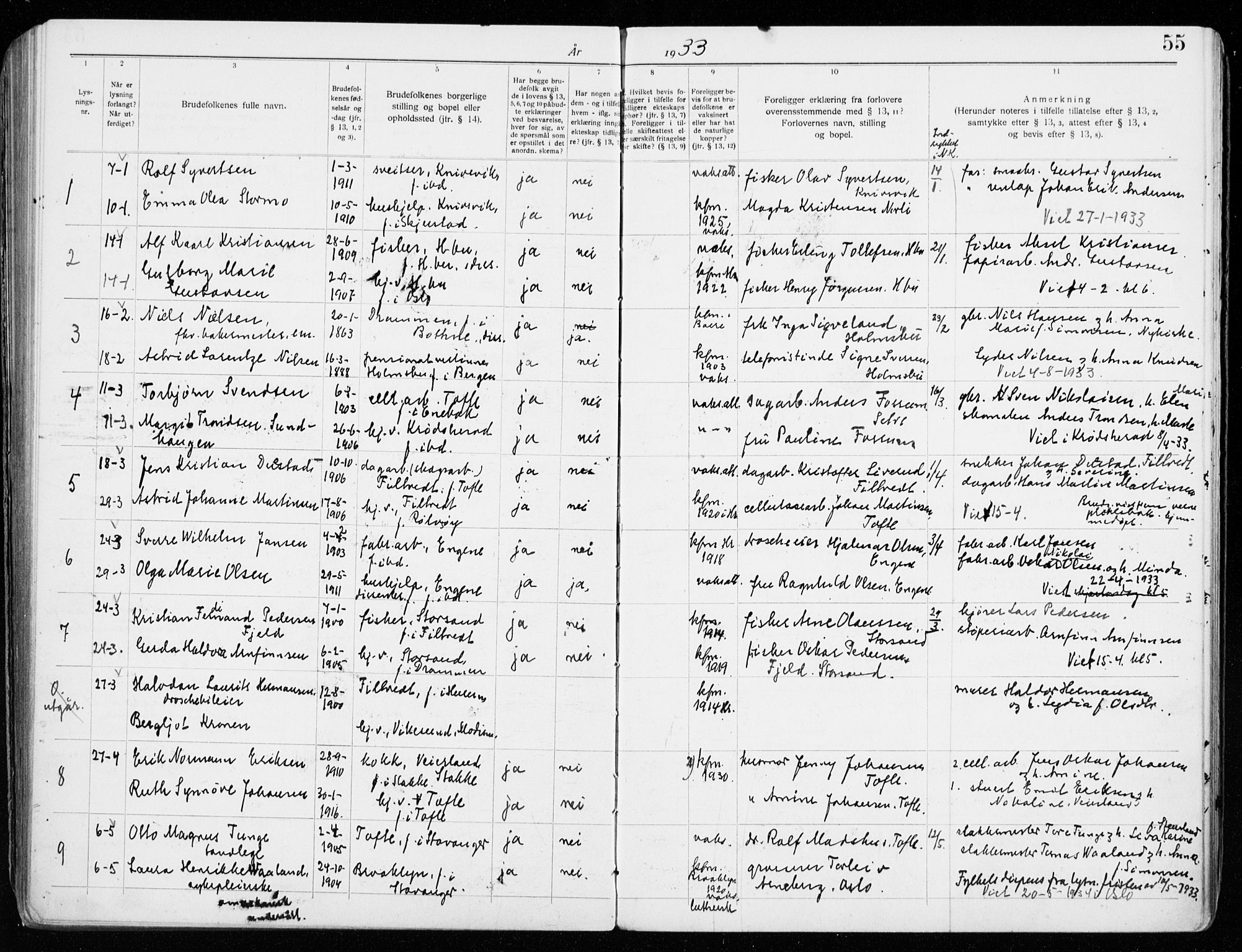 Hurum kirkebøker, SAKO/A-229/H/Ha/L0001: Banns register no. 1, 1919-1941, p. 55