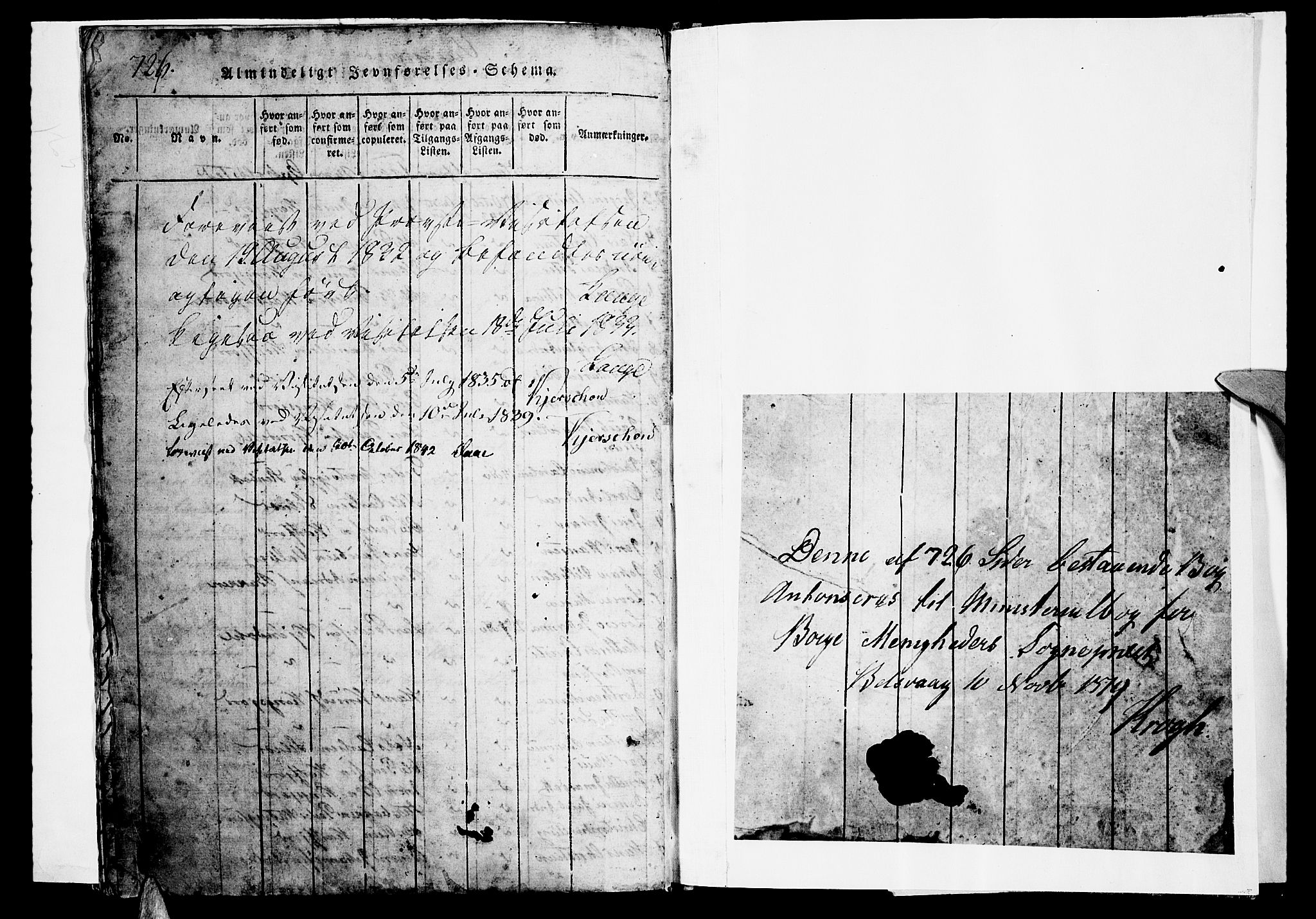 Ministerialprotokoller, klokkerbøker og fødselsregistre - Nordland, AV/SAT-A-1459/880/L1130: Parish register (official) no. 880A04, 1821-1843, p. 726-727