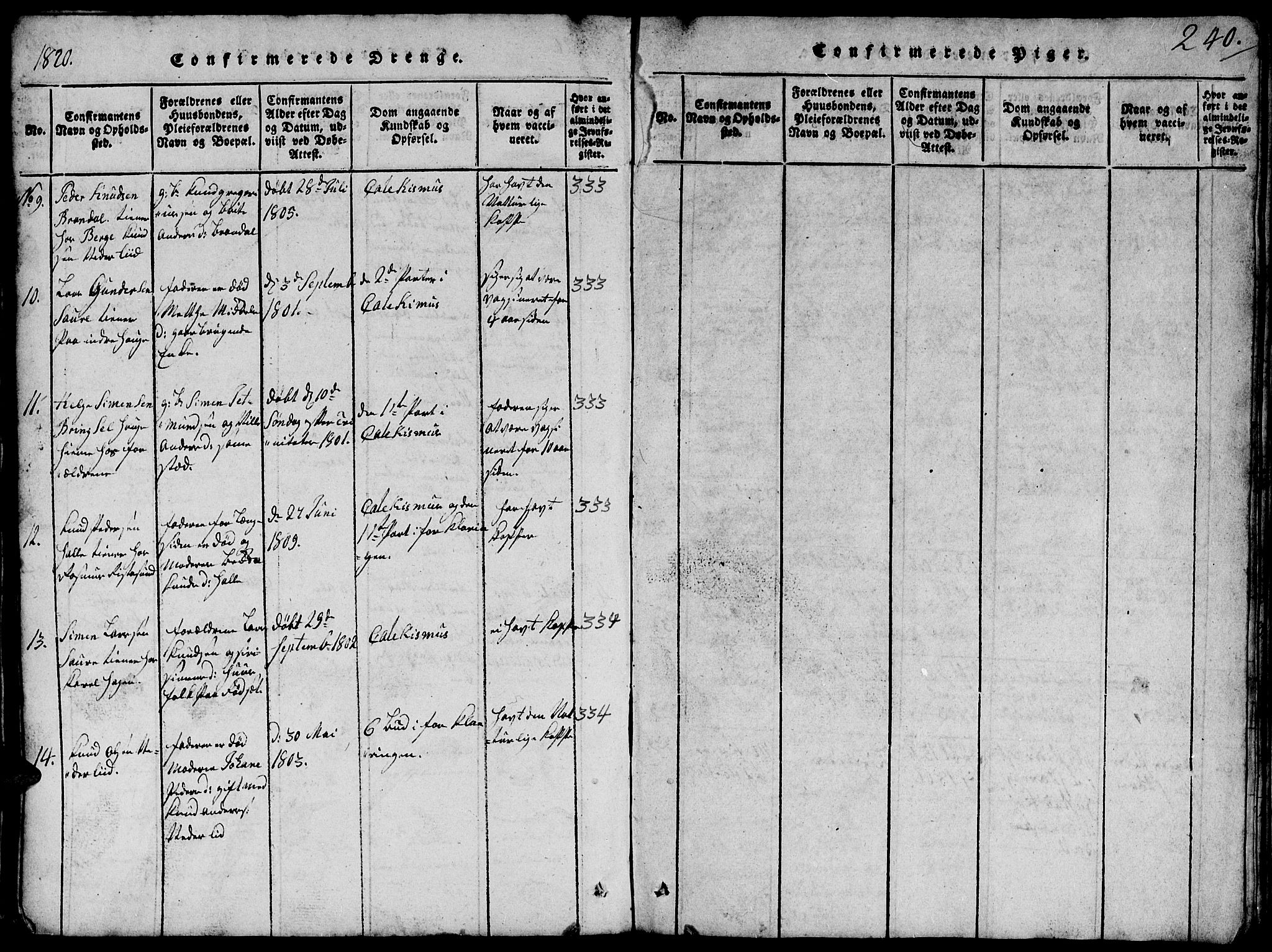 Ministerialprotokoller, klokkerbøker og fødselsregistre - Møre og Romsdal, SAT/A-1454/503/L0046: Parish register (copy) no. 503C01, 1816-1842, p. 240