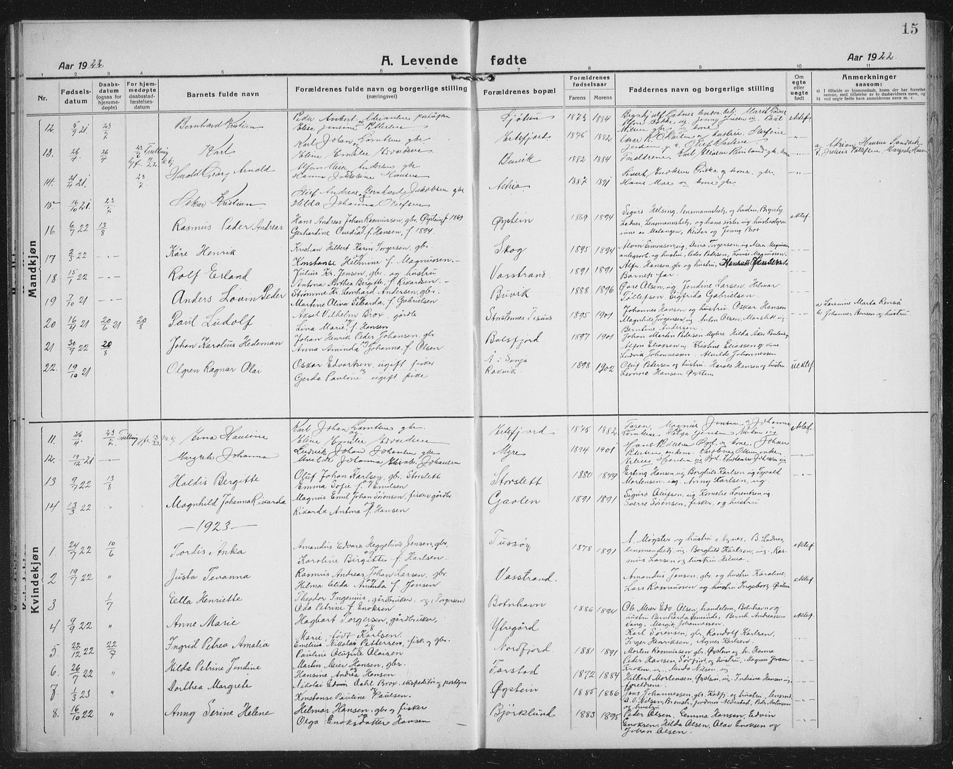 Lenvik sokneprestembete, AV/SATØ-S-1310/H/Ha/Hab/L0023klokker: Parish register (copy) no. 23, 1918-1936, p. 15