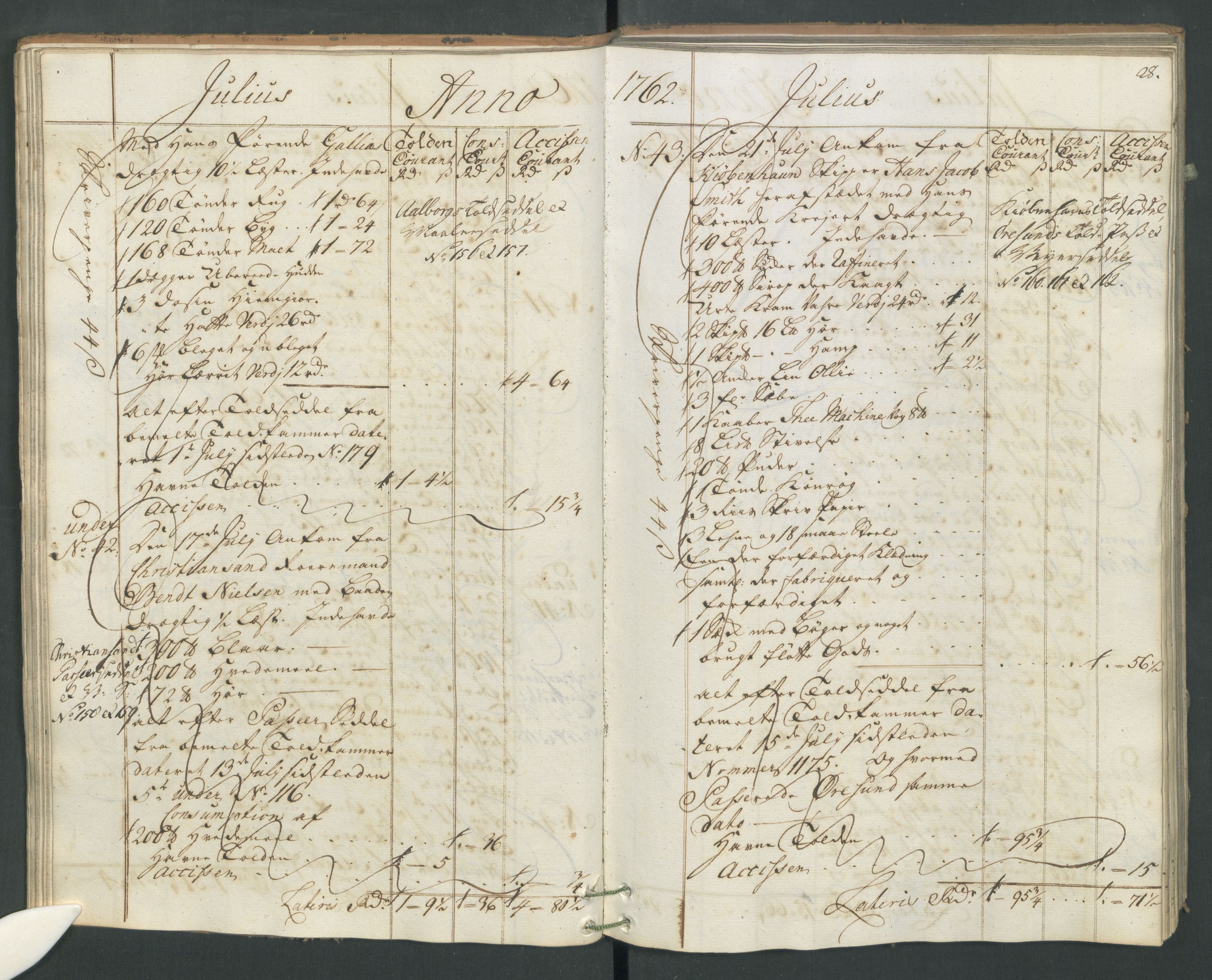 Generaltollkammeret, tollregnskaper, AV/RA-EA-5490/R19/L0021a/0001: Tollregnskaper Flekkefjord / Inngående hovedtollbok, 1762, p. 27b-28a