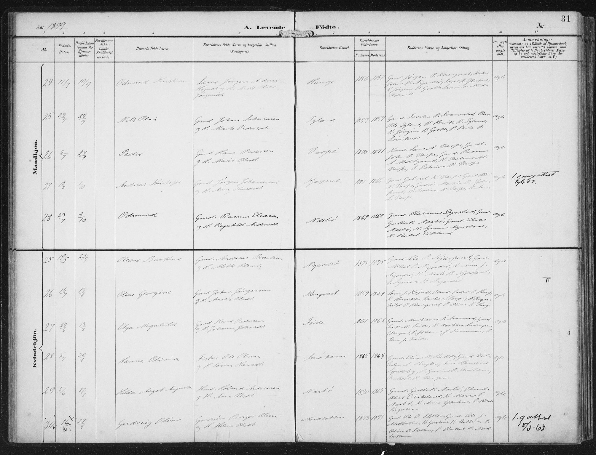 Bremanger sokneprestembete, AV/SAB-A-82201/H/Haa/Haab/L0002: Parish register (official) no. B  2, 1896-1908, p. 31