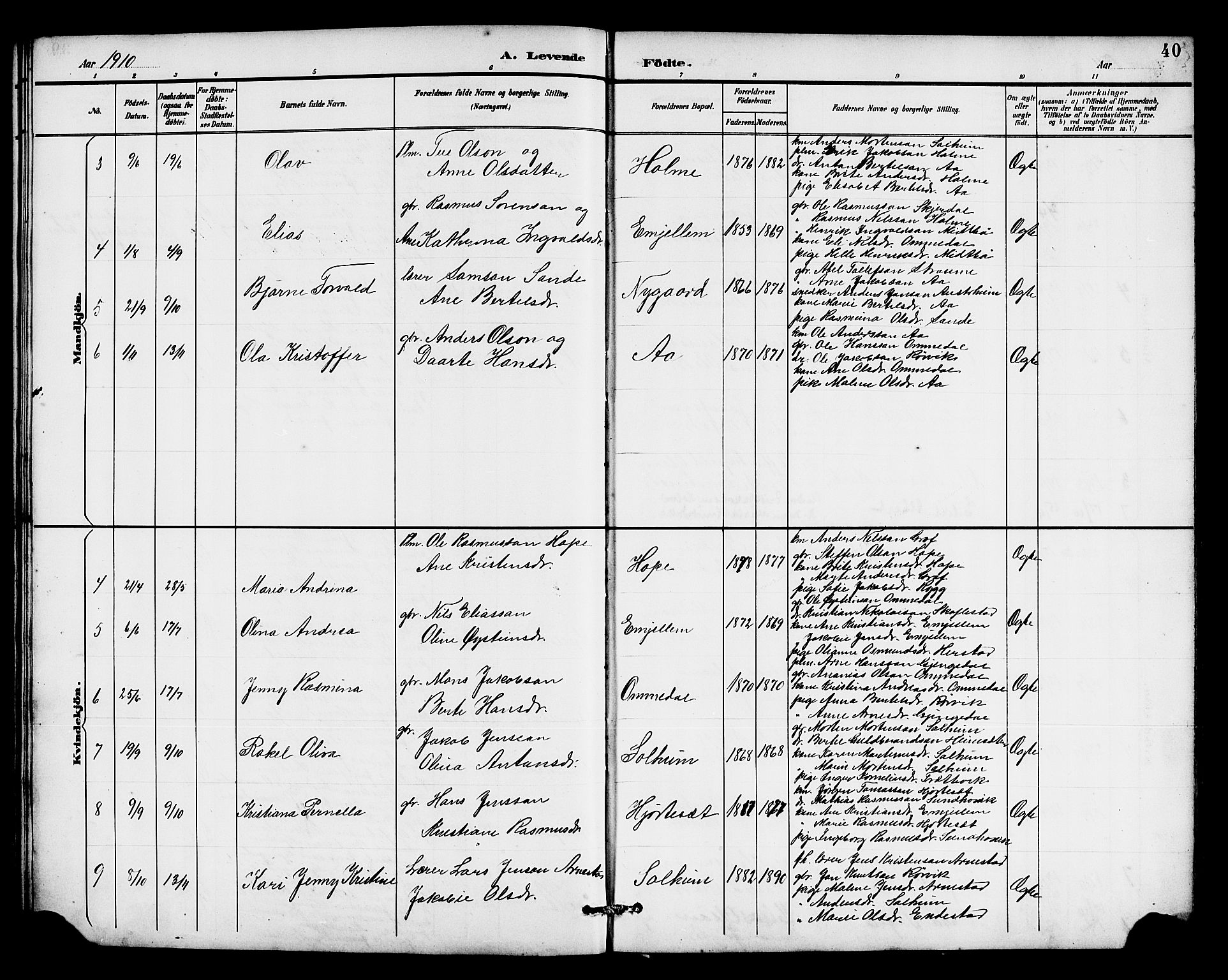 Gloppen sokneprestembete, SAB/A-80101/H/Hab/Habe/L0001: Parish register (copy) no. E 1, 1891-1917, p. 40