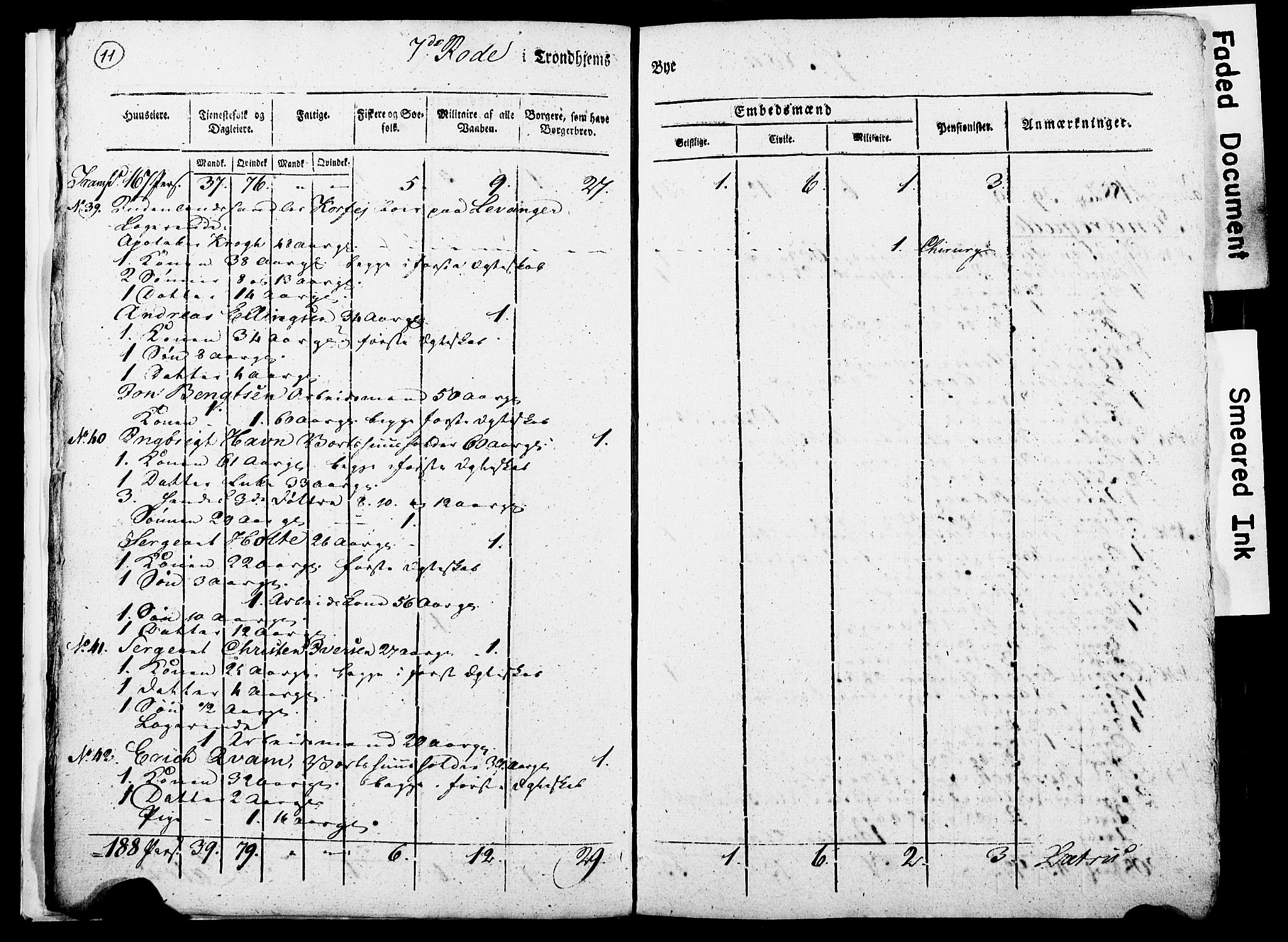 RA, Census 1815 for Trondheim, 1815, p. 212