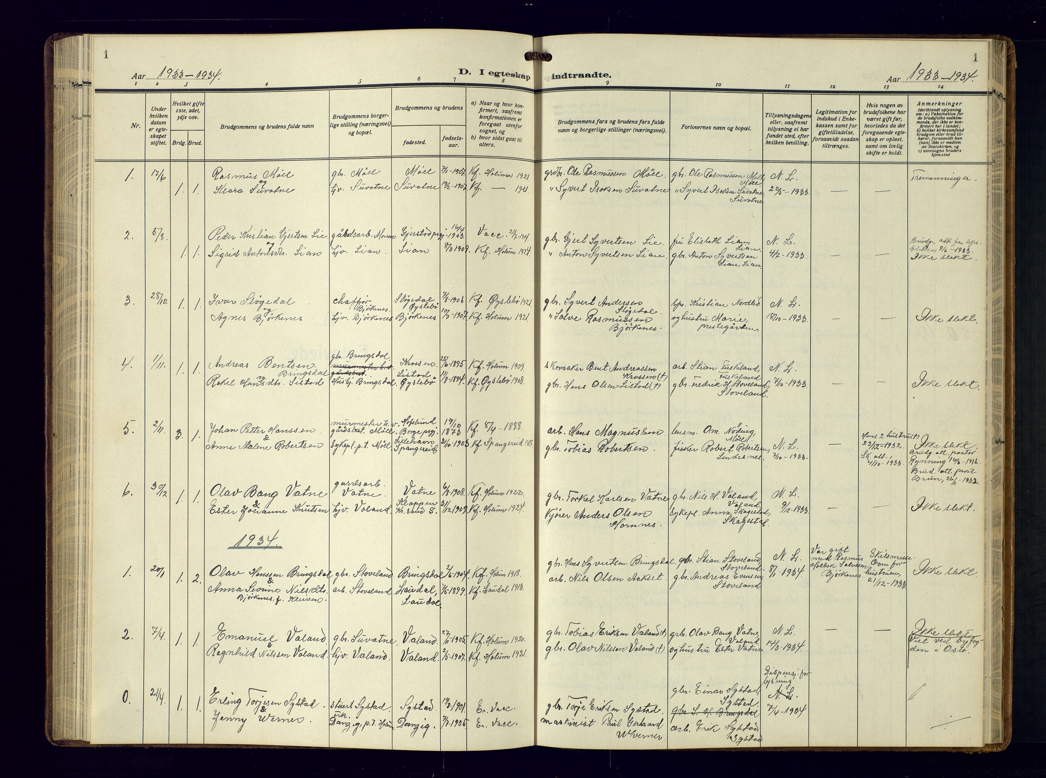 Holum sokneprestkontor, SAK/1111-0022/F/Fb/Fba/L0007: Parish register (copy) no. B-7, 1933-1960, p. 1