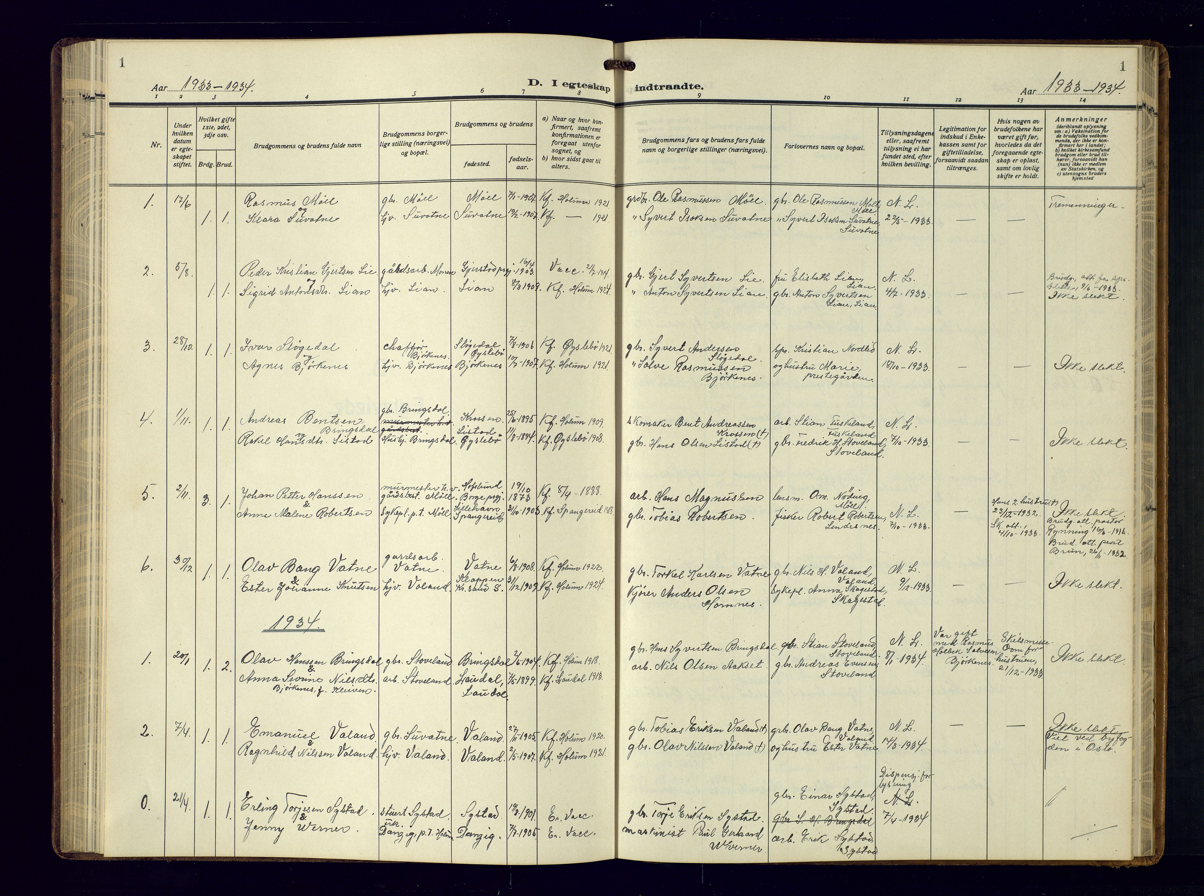 Holum sokneprestkontor, AV/SAK-1111-0022/F/Fb/Fba/L0007: Parish register (copy) no. B-7, 1933-1960, p. 1
