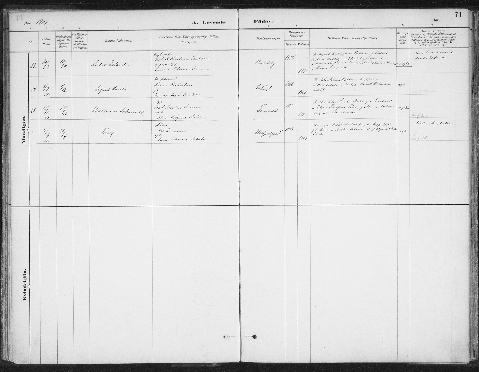 Balsfjord sokneprestembete, AV/SATØ-S-1303/G/Ga/L0007kirke: Parish register (official) no. 7, 1887-1909, p. 71