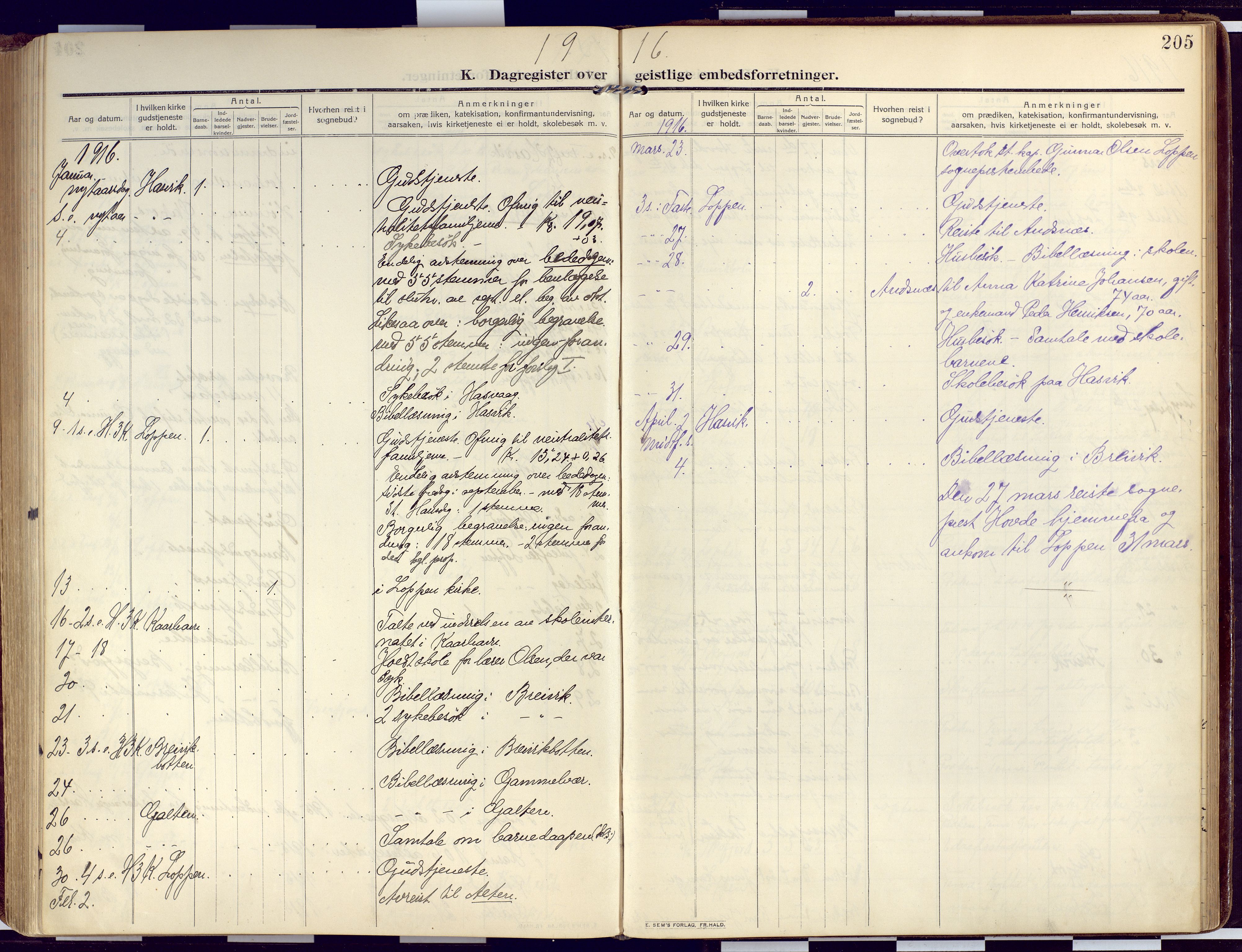 Loppa sokneprestkontor, SATØ/S-1339/H/Ha/L0011kirke: Parish register (official) no. 11, 1909-1919, p. 205