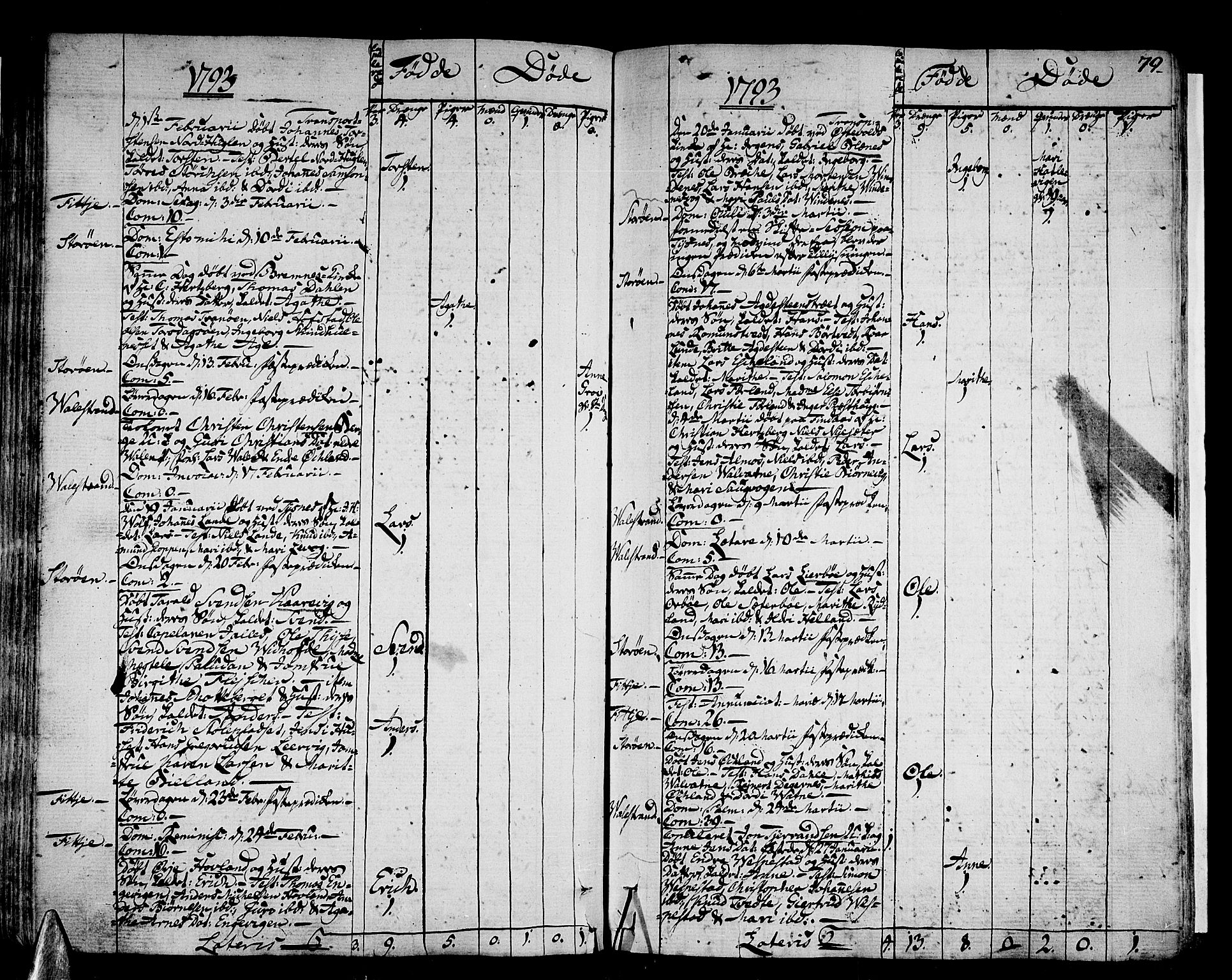 Stord sokneprestembete, AV/SAB-A-78201/H/Haa: Parish register (official) no. A 3, 1778-1800, p. 79
