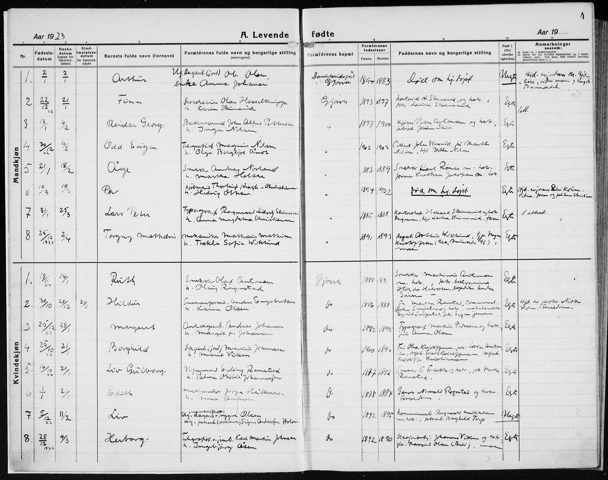 Vardal prestekontor, SAH/PREST-100/H/Ha/Haa/L0015: Parish register (official) no. 15, 1923-1937, p. 4