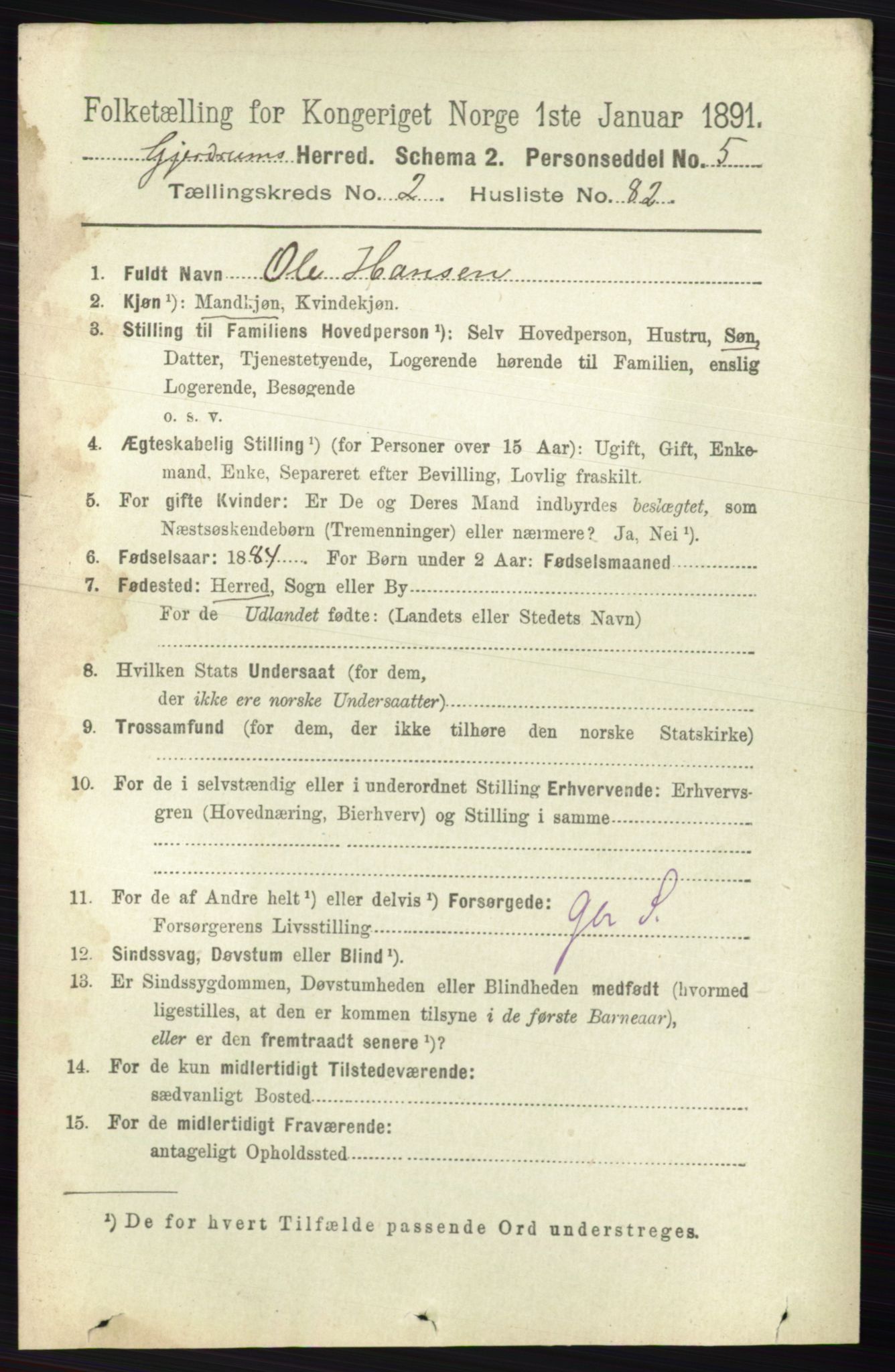 RA, 1891 census for 0234 Gjerdrum, 1891, p. 1055