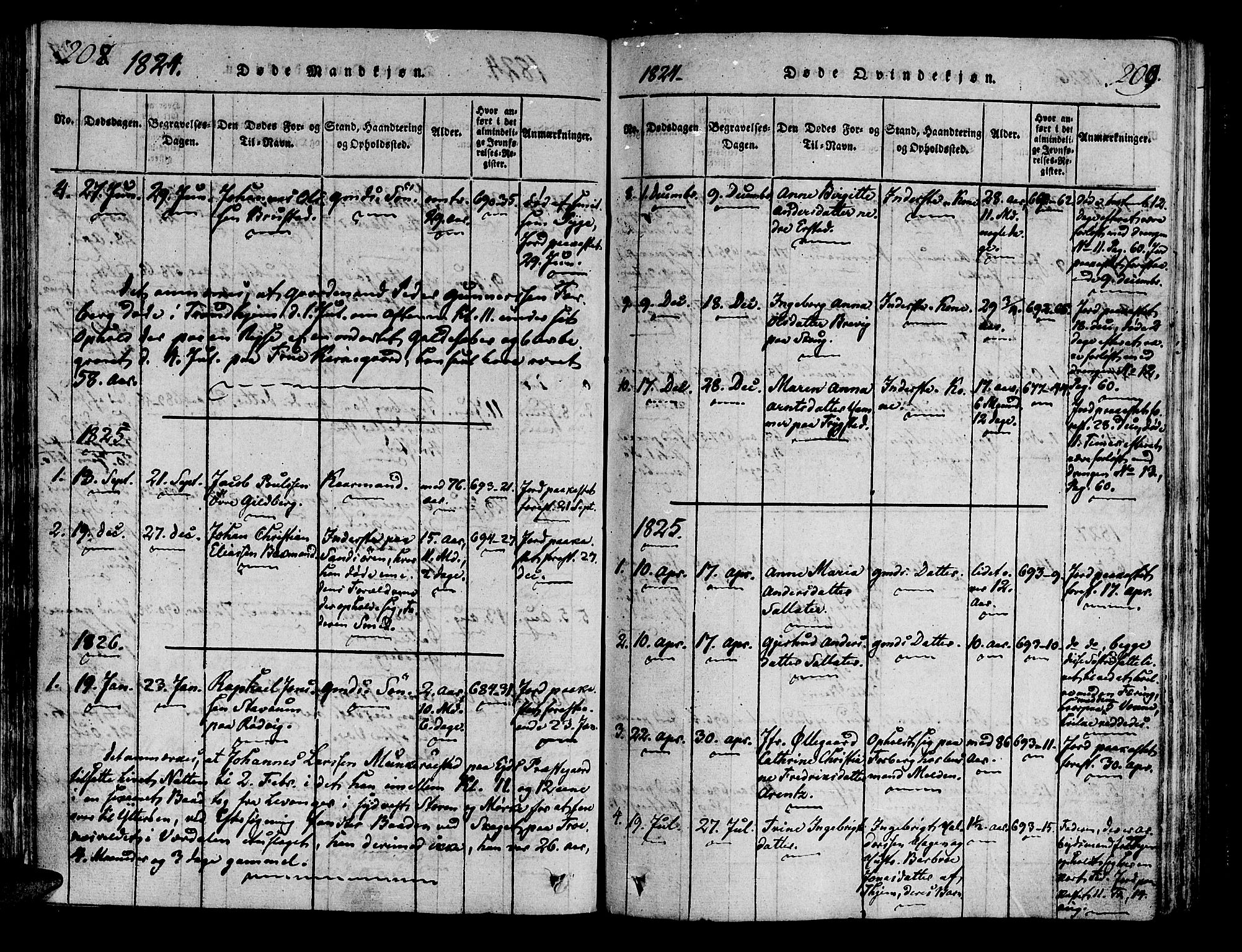 Ministerialprotokoller, klokkerbøker og fødselsregistre - Nord-Trøndelag, SAT/A-1458/722/L0217: Parish register (official) no. 722A04, 1817-1842, p. 208-209
