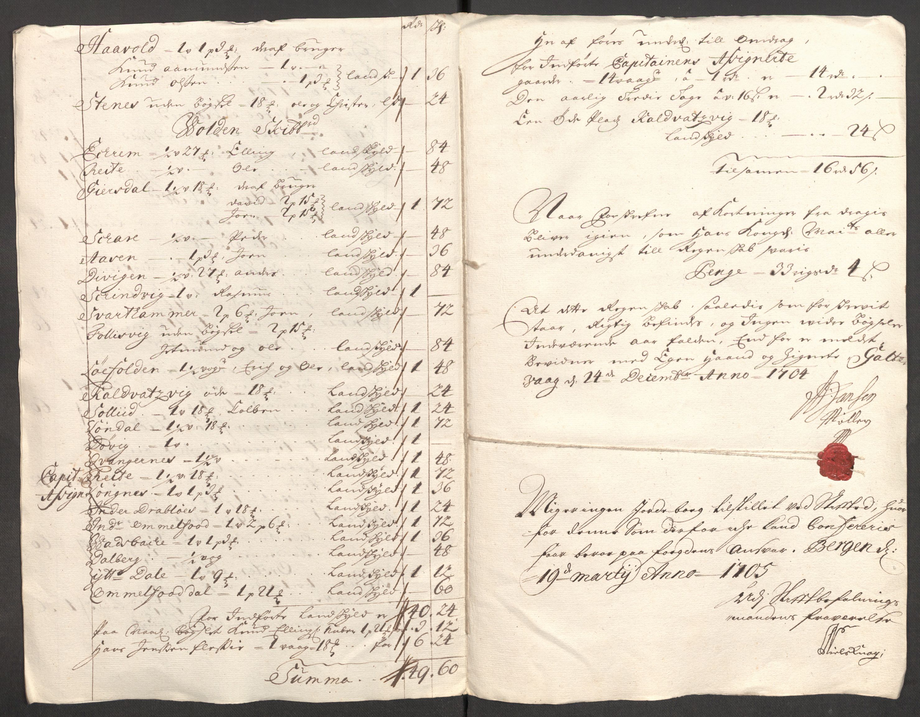 Rentekammeret inntil 1814, Reviderte regnskaper, Fogderegnskap, RA/EA-4092/R54/L3560: Fogderegnskap Sunnmøre, 1704-1705, p. 162