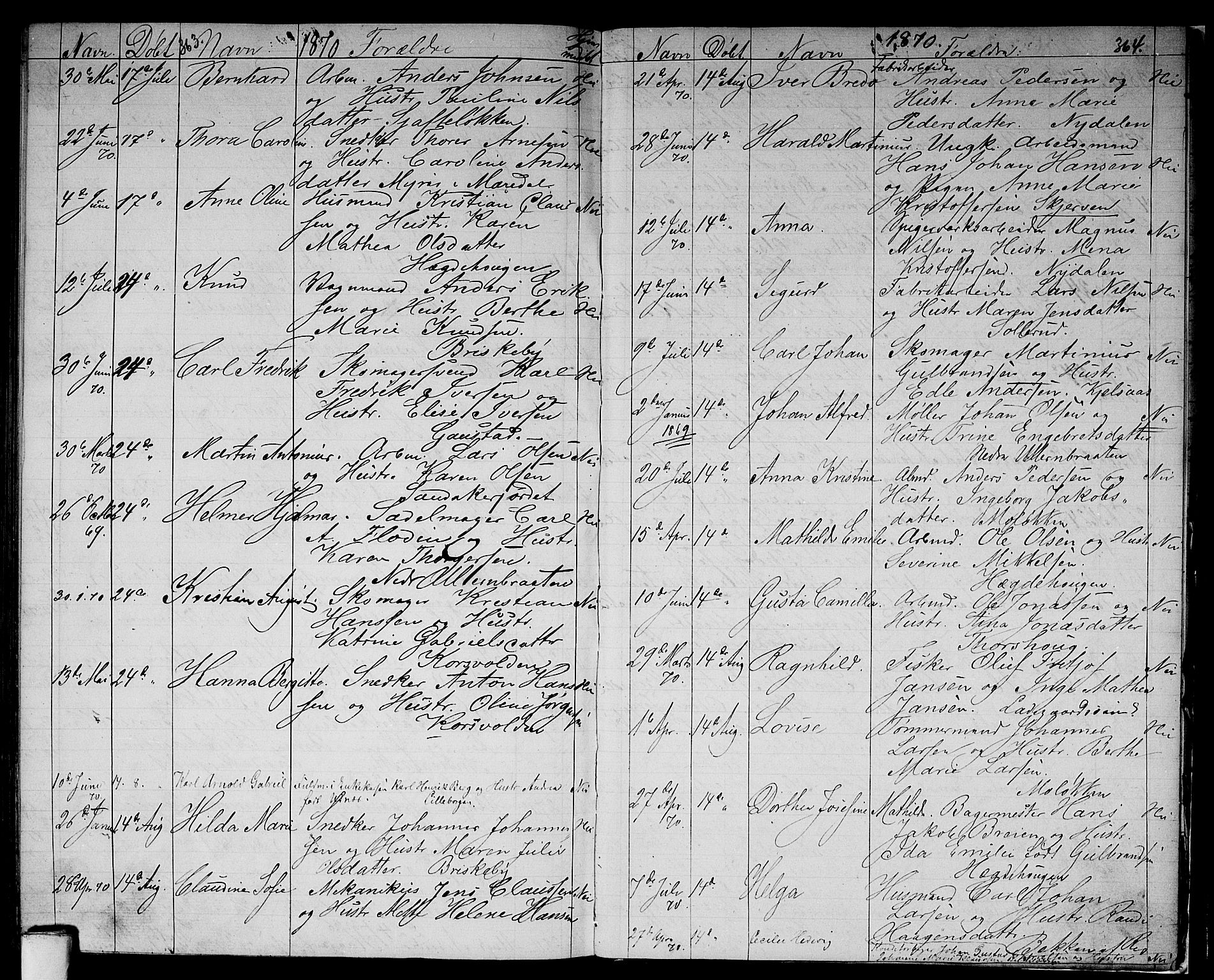 Vestre Aker prestekontor Kirkebøker, AV/SAO-A-10025/G/Ga/L0001: Parish register (copy) no. I 1, 1859-1871, p. 363-364