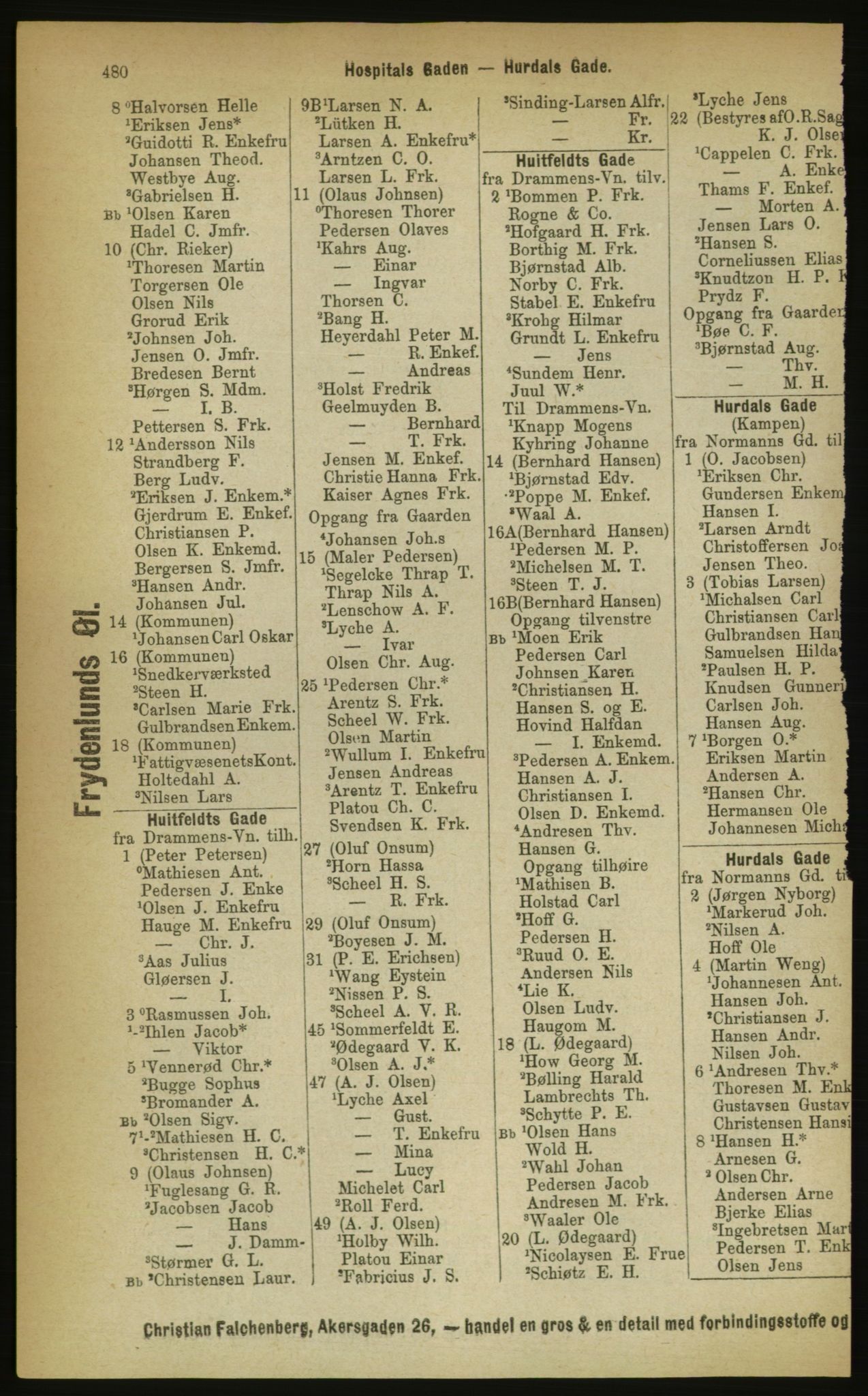 Kristiania/Oslo adressebok, PUBL/-, 1889, p. 480