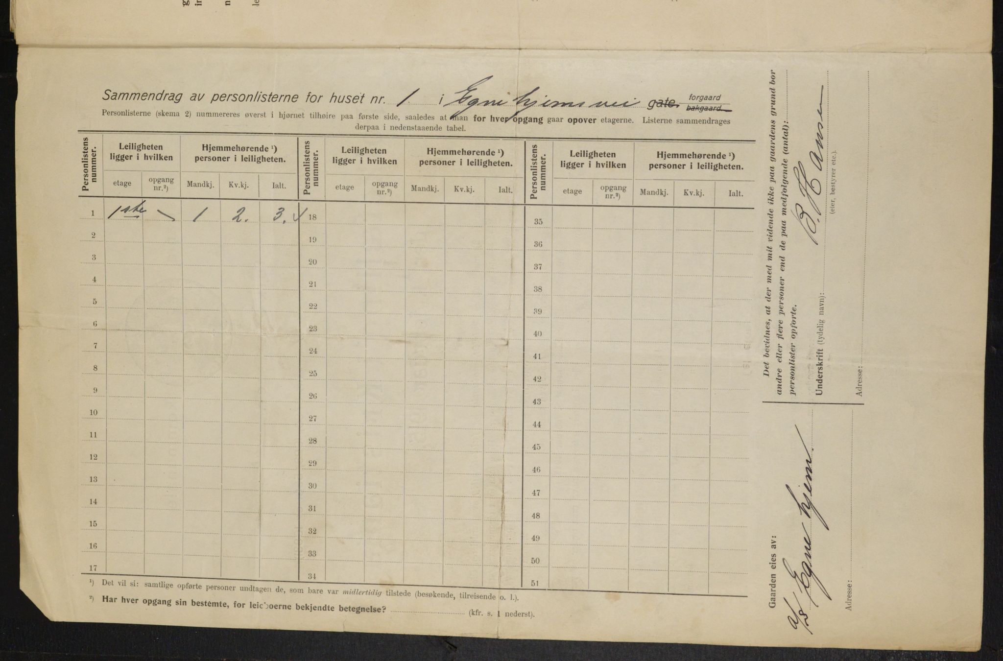 OBA, Municipal Census 1915 for Kristiania, 1915, p. 18319