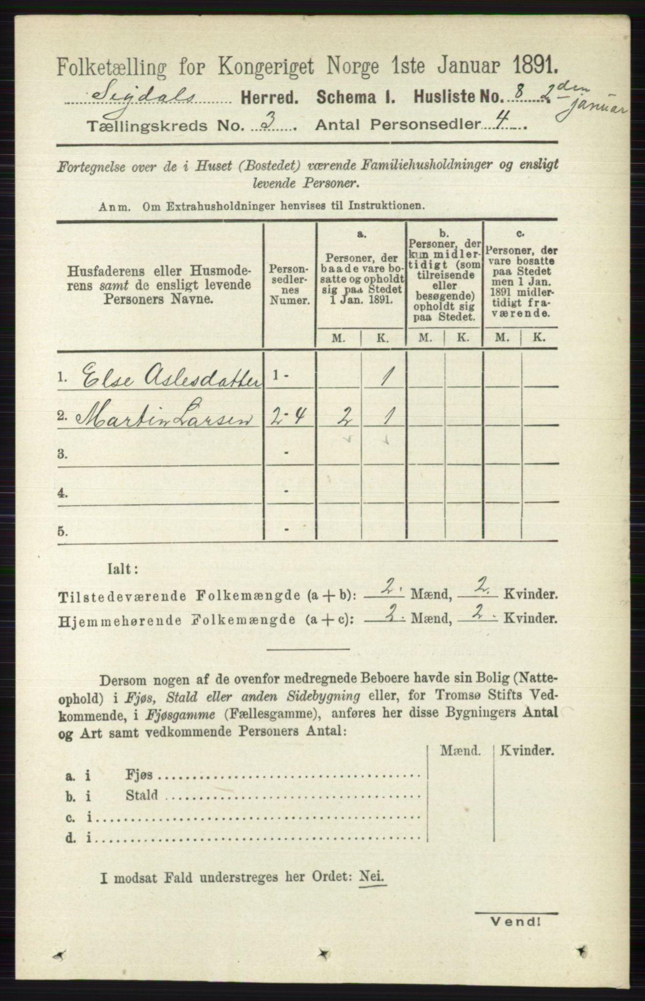 RA, 1891 census for 0621 Sigdal, 1891, p. 1288