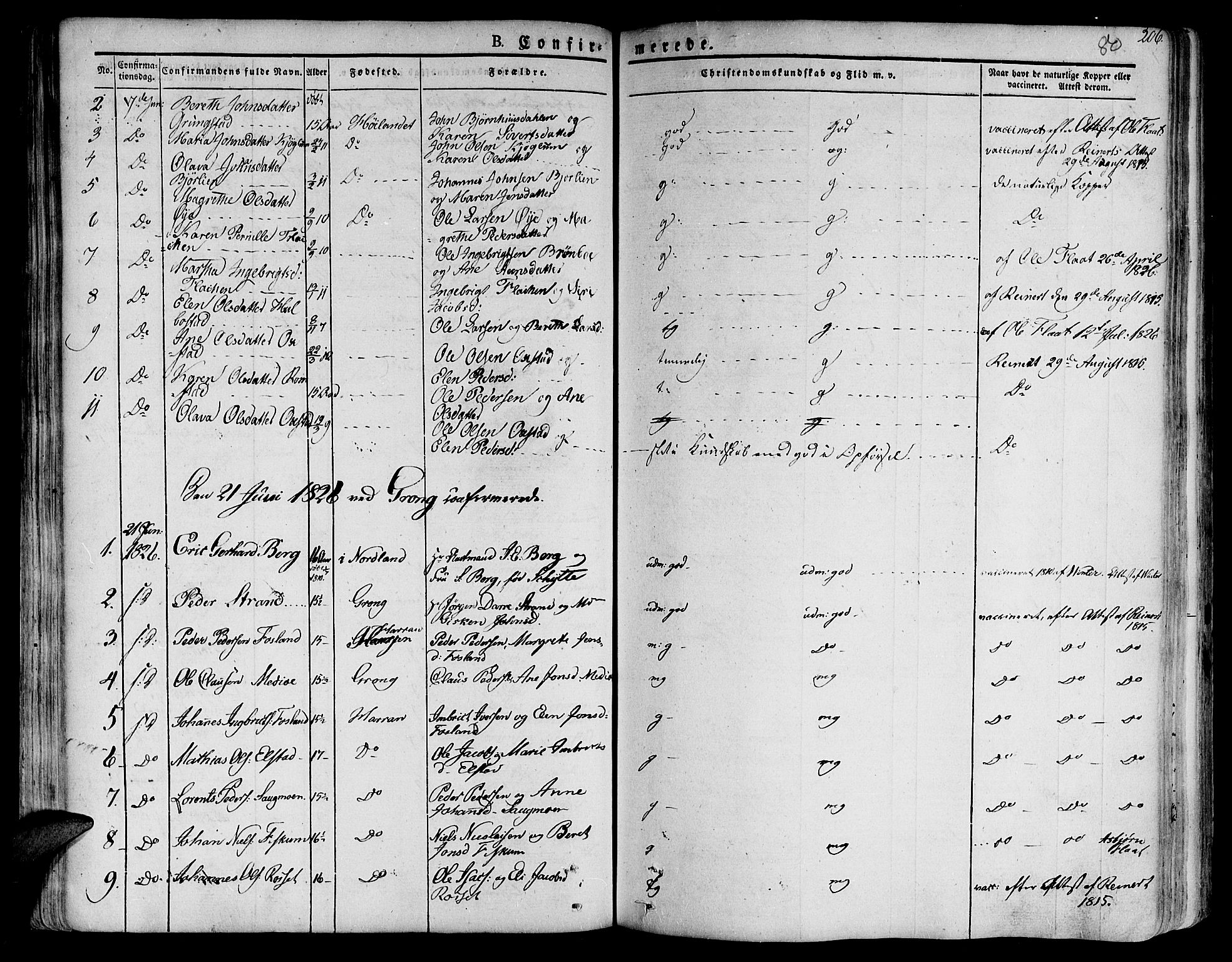 Ministerialprotokoller, klokkerbøker og fødselsregistre - Nord-Trøndelag, SAT/A-1458/758/L0510: Parish register (official) no. 758A01 /1, 1821-1841, p. 80
