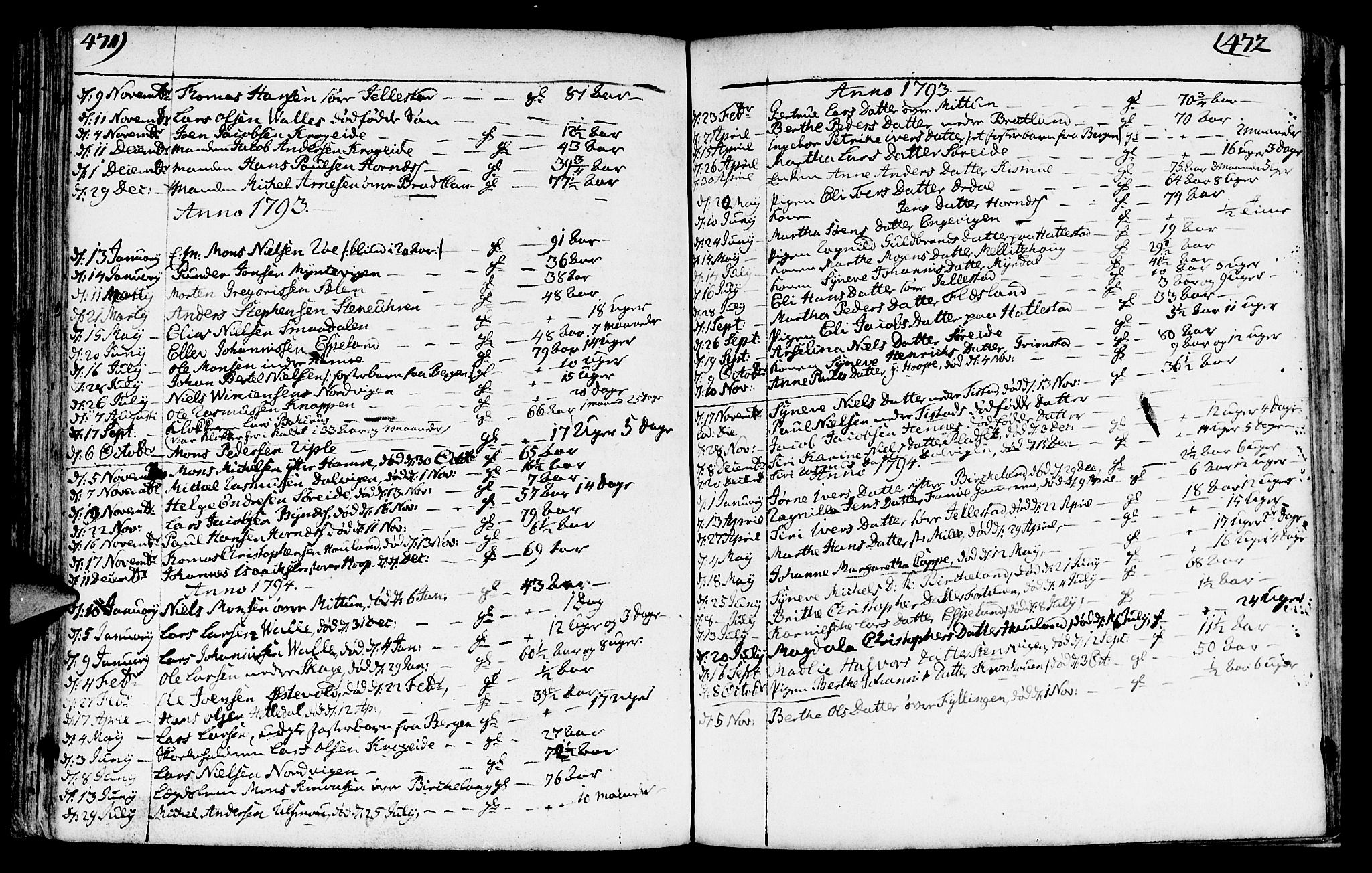 Fana Sokneprestembete, AV/SAB-A-75101/H/Haa/Haaa/L0005: Parish register (official) no. A 5, 1773-1799, p. 471-472