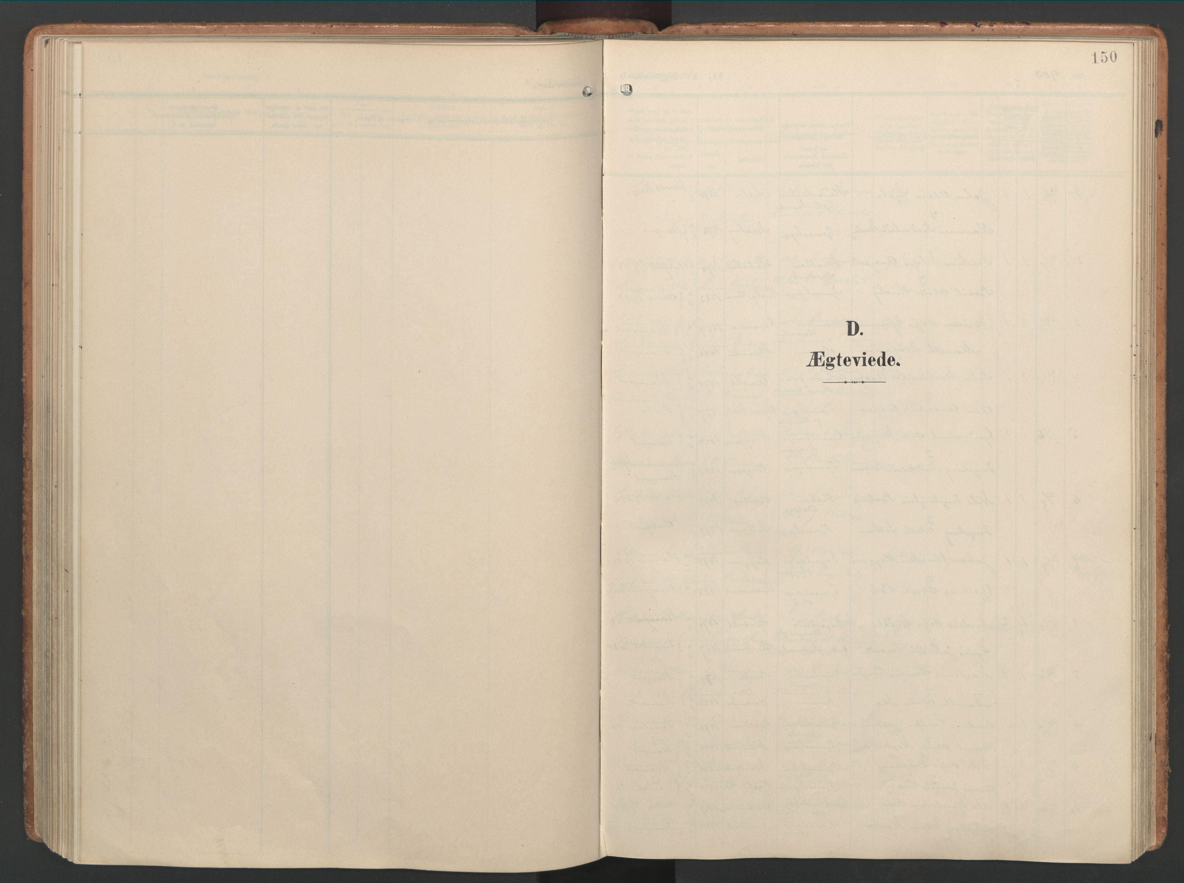 Ministerialprotokoller, klokkerbøker og fødselsregistre - Møre og Romsdal, SAT/A-1454/592/L1030: Parish register (official) no. 592A08, 1901-1925, p. 150