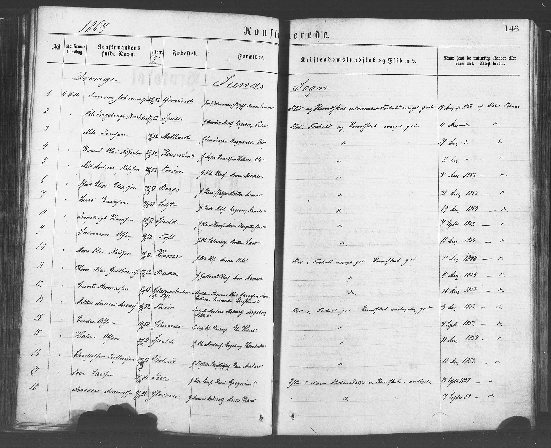 Sund sokneprestembete, SAB/A-99930: Parish register (official) no. A 15, 1867-1881, p. 146
