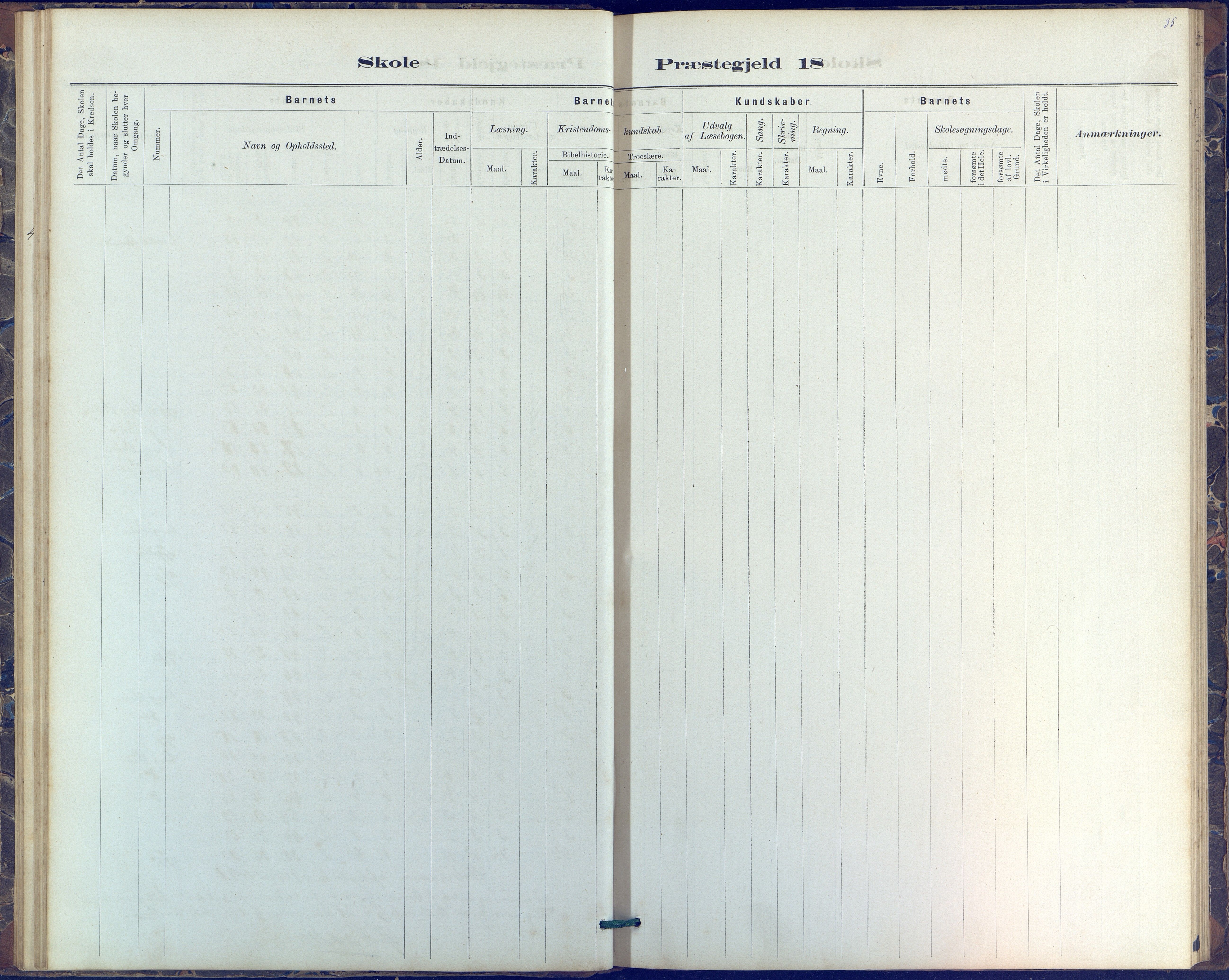 Austre Moland kommune, AAKS/KA0918-PK/09/09b/L0003: Skoleprotokoll, 1879-1891, p. 35