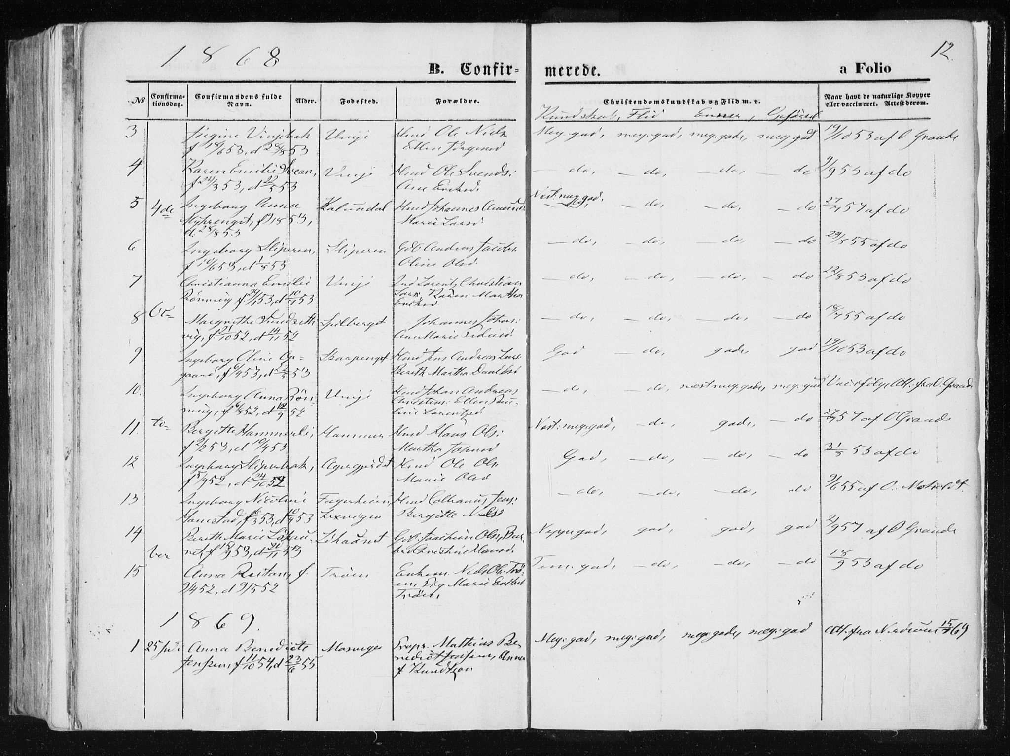 Ministerialprotokoller, klokkerbøker og fødselsregistre - Nord-Trøndelag, SAT/A-1458/733/L0323: Parish register (official) no. 733A02, 1843-1870, p. 12