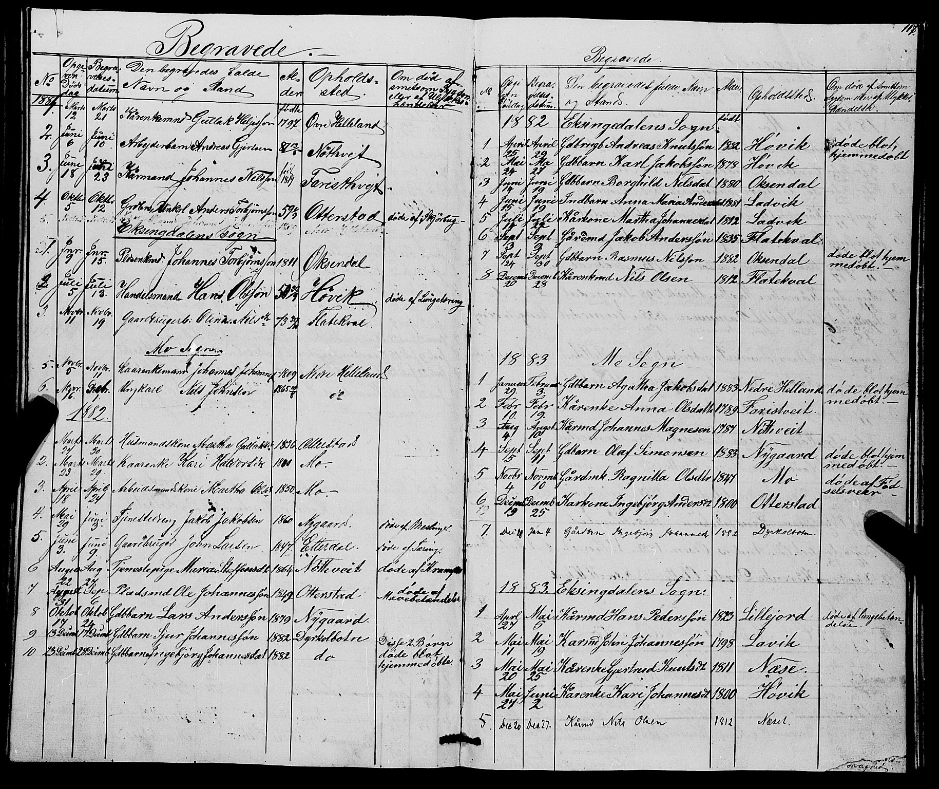 Osterfjorden Soknepresembete, SAB/A-77301: Parish register (copy) no. B 1, 1851-1890, p. 117