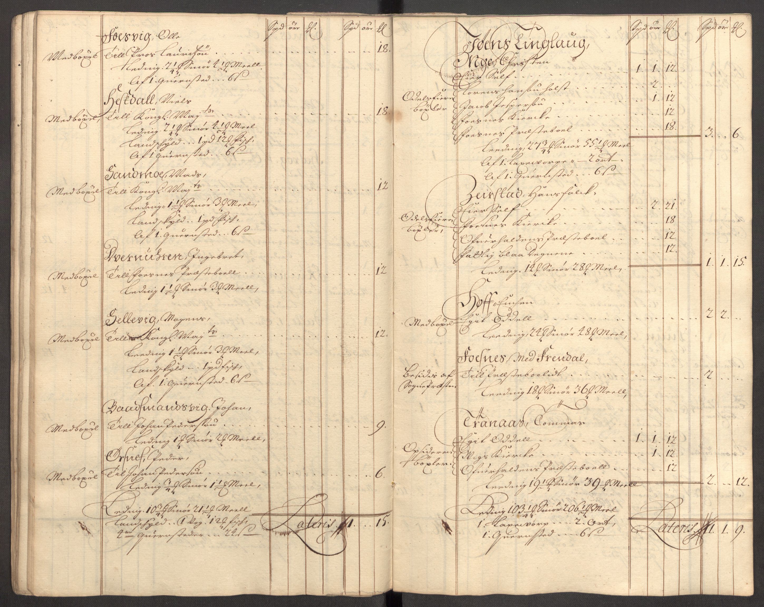 Rentekammeret inntil 1814, Reviderte regnskaper, Fogderegnskap, AV/RA-EA-4092/R64/L4431: Fogderegnskap Namdal, 1709-1710, p. 77