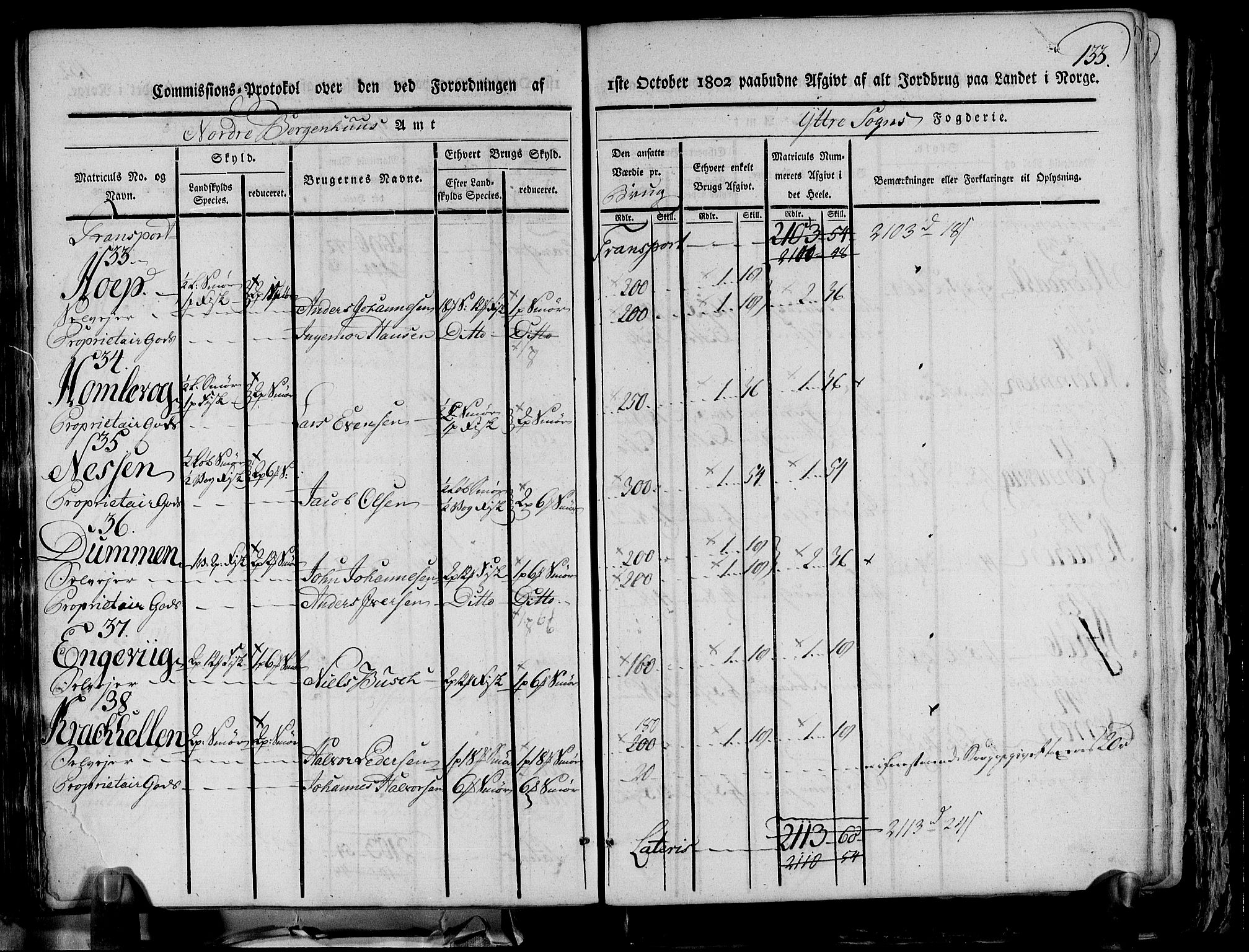 Rentekammeret inntil 1814, Realistisk ordnet avdeling, AV/RA-EA-4070/N/Ne/Nea/L0116: og 0117: Ytre og Indre Sogn fogderi. Kommisjonsprotokoller, 1803, p. 141