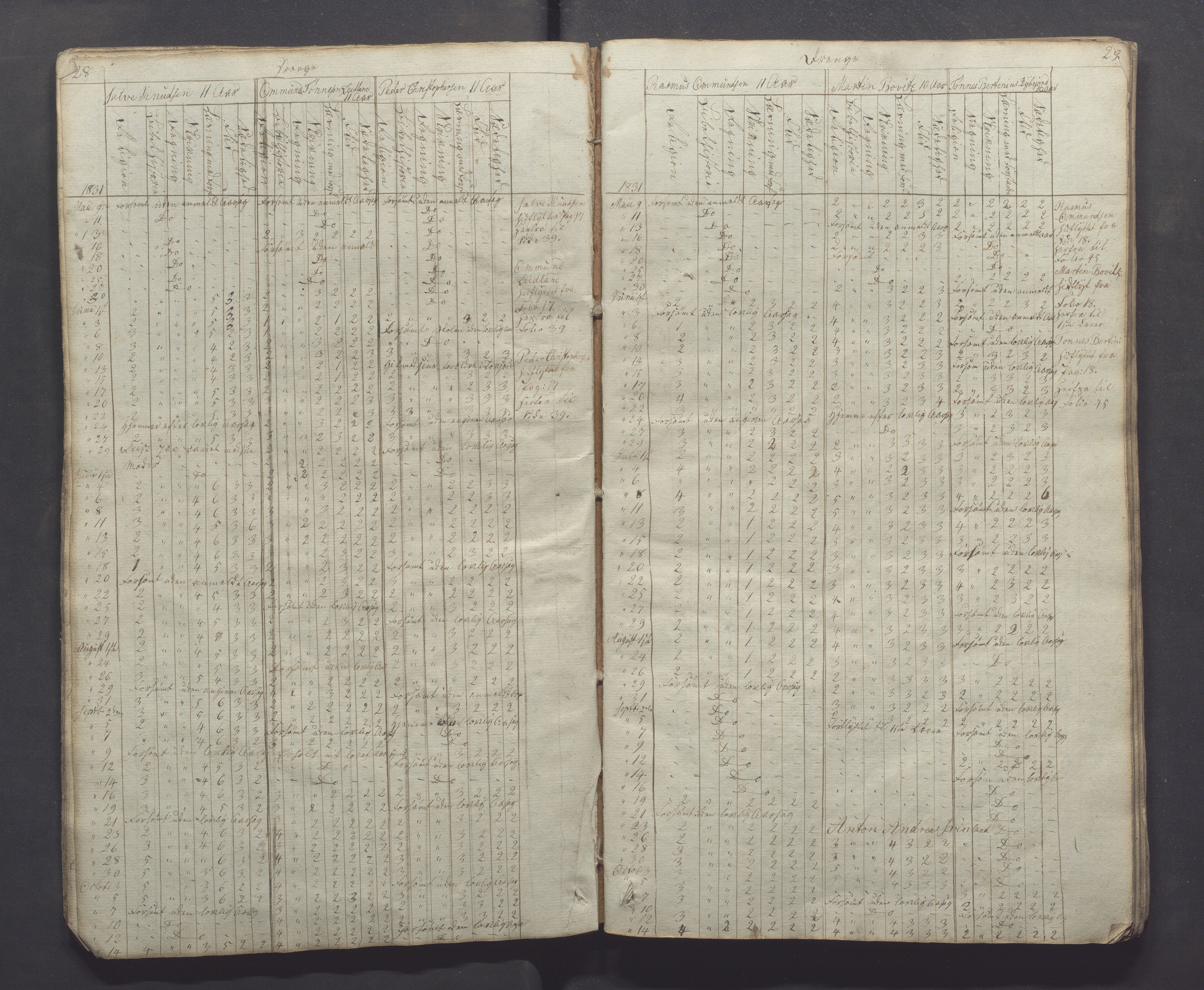 Egersund kommune (Ladested) - Egersund almueskole/folkeskole, IKAR/K-100521/H/L0001: Skoleprotokoll - Almueskole, 2. klasse, 1830-1834, p. 28-29