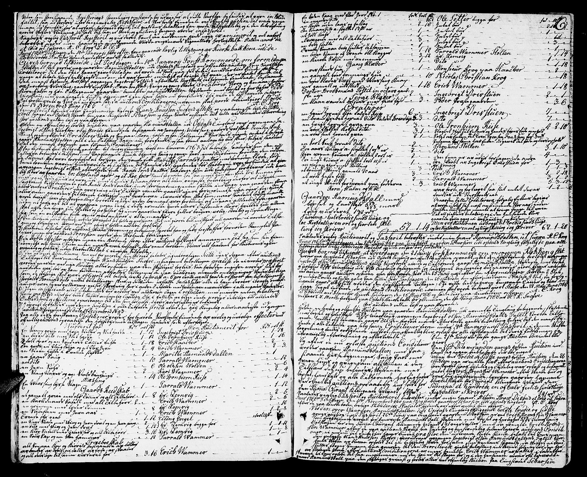 Orkdal sorenskriveri, SAT/A-4169/1/3/3Aa/L0007: Skifteprotokoller, 1767-1782, p. 5b-6a