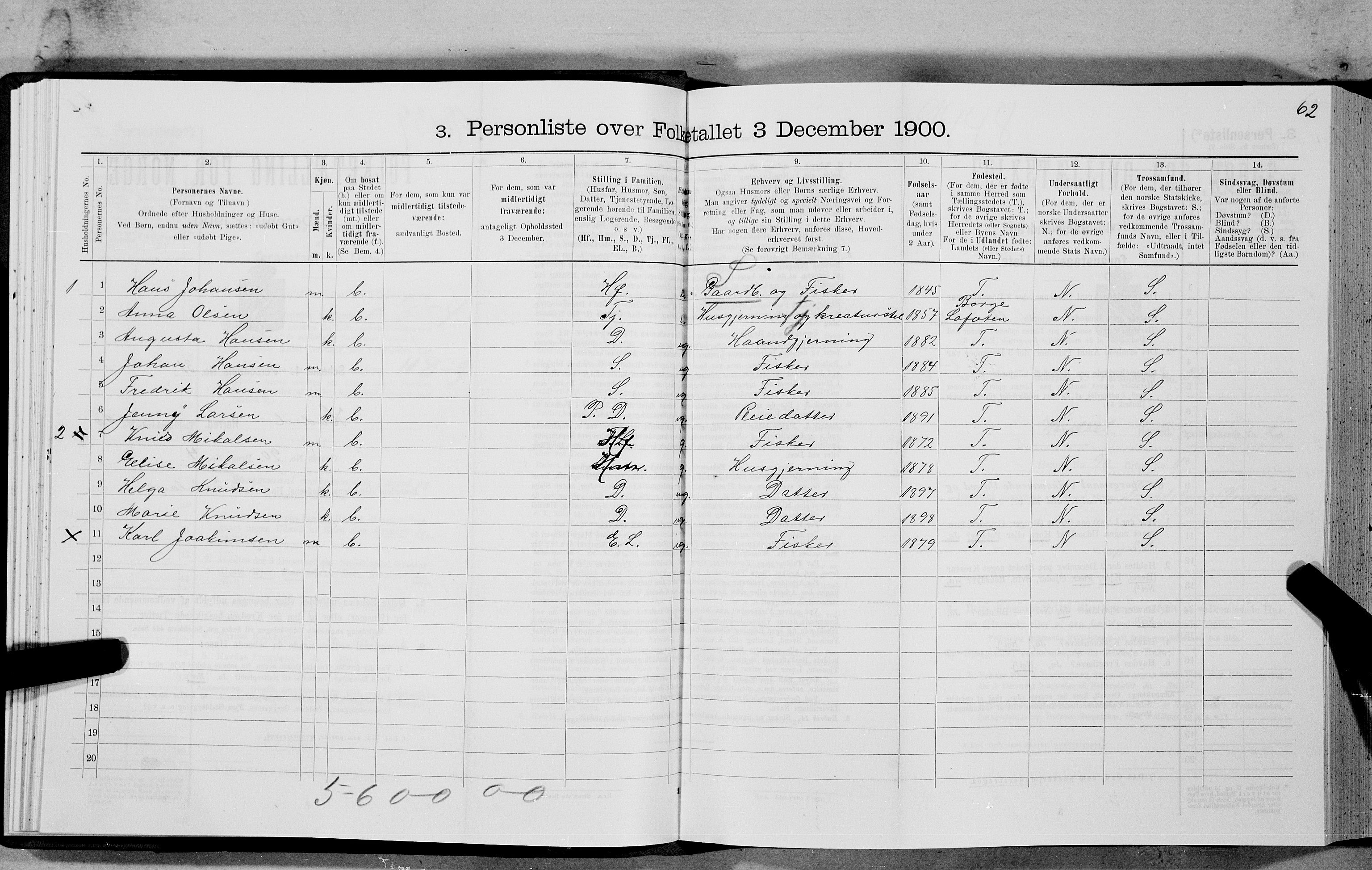 SAT, 1900 census for Hadsel, 1900, p. 1957
